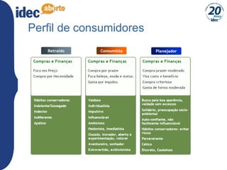 7
Conceito da educação financeira
Perfil de consumidores
 