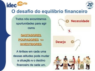 8
O desafio do equilíbrio financeiro
Todos nós encontramosTodos nós encontramos
oportunidades para agiroportunidades para agir
comocomo
GASTADORESGASTADORES,,
POUPADORESPOUPADORES ouou
INVESTIDORESINVESTIDORES..
A ênfase em cada umaA ênfase em cada uma
dessas atitudes pode mudardessas atitudes pode mudar
a situação e o destinoa situação e o destino
financeiro de cada um.financeiro de cada um.
 