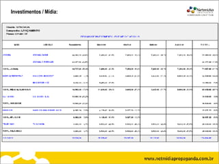 Investimentos / Mídia: 