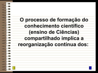 O processo de formação do conhecimento científico (ensino de Ciências) compartilhado implica a reorganização contínua dos:  