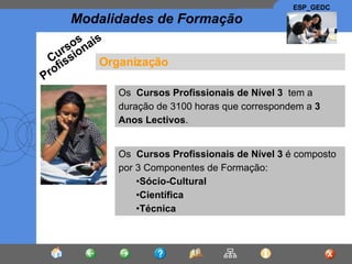 Organização Os  Cursos Profissionais de Nível 3   tem a duração de 3100 horas que correspondem a  3 Anos Lectivos . Os  Cursos Profissionais de Nível 3  é composto por 3 Componentes de Formação: Sócio-Cultural Científica Técnica Cursos Profissionais 