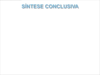 Após realizada a pesquisa, concluímos que o PBWorks é uma
 ferramenta tecnológica que, aplicada à educação, gera um
 ambiente de aprendizagem virtual expandindo tempo e
 espaço educativos, proporcionando
 pesquisa, elaboração, armazenamento, síntese, autoria, interaç
 ão e colaboração.
Que é ampla, permitindo diversas publicações e múltiplos
 usuários.
Que é fácil e acessível , com inúmeras possibilidades de
 interação.
Que exige tempo e dedicação.
Que aplicada ao ensino por projetos, transforma o fazer
 pedagógico, colaborando para a construção do verdadeiro
 conhecimento.
 