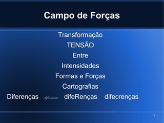 Campo de Forças
Transformação
TENSÃO
Entre
Intensidades
Formas e Forças
Cartografias
Diferenças diferenças difeRenças

difecrenças
9

 