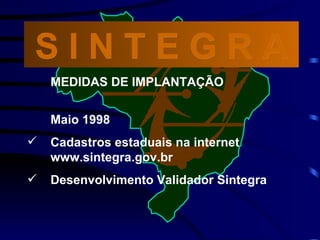 MEDIDAS DE IMPLANTAÇÃO Maio 1998 Cadastros estaduais na internet  www.sintegra.gov.br Desenvolvimento Validador Sintegra S I N T E G R A 