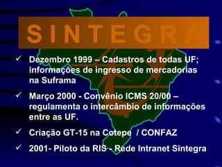 Dezembro 1999 – Cadastros de todas UF; informações de ingresso de mercadorias na Suframa  Março 2000 - Convênio ICMS 20/00 –  regulamenta o intercâmbio de informações entre as UF.  Criação GT-15 na Cotepe  / CONFAZ 2001- Piloto da RIS - Rede Intranet Sintegra S I N T E G R A 