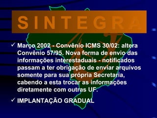 Março 2002 - Convênio ICMS 30/02: altera Convênio 57/95. Nova forma de envio das informações interestaduais - notificados passam a ter obrigação de enviar arquivos somente para sua própria Secretaria, cabendo a esta trocar as informações diretamente com outras UF. IMPLANTAÇÃO GRADUAL S I N T E G R A 