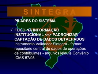 PILARES DO SISTEMA FOCO NA INFORMAÇÃO    INSTITUCIONAL <=> PADRONIZAR CAPTAÇÃO DE DADOS DETALHADOS  Instrumento Validador Sintegra - formar repositório central de dados de operações de contribuintes - arquivos leiaute Convênio ICMS 57/95 S I N T E G R A 