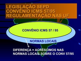 CONVÊNIO ICMS 57 / 95 NORMAS LOCAIS DIFERENÇA = ACRÉSCIMOS NAS NORMAS LOCAIS SOBRE O CONV 57/95 LEGISLAÇÃO SEPD  CONVÊNIO ICMS 57/95 REGULAMENTAÇÃO NAS UF  