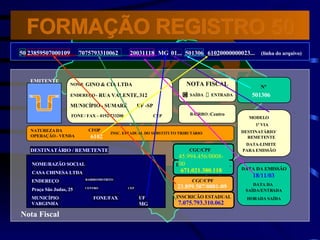 50 Nota Fiscal (linha do arquivo) FORMAÇÃO REGISTRO 50 23859507000109 20031118 501306 INSCRIÇÃO ESTADUAL 7.075.793.310.062 DATA DA EMISSÃO 18/11/03 DATA DA SAÍDA/ENTRADA HORADA SAÍDA INSCRIÇÃO ESTADUAL 671.021.380.118 Nº 501306 DESTINATÁRIO / REMETENTE NOME/RAZÃO SOCIAL CASA CHINESA LTDA ENDEREÇO Praça São Judas, 25 BAIRRO/DISTRITO CENTRO CEP MUNICÍPIO VARGINHA FONE/FAX UF MG CGC/CPF 23.859.507/0001-09 NATUREZA DA OPERAÇÃO - VENDA CFOP 6102 INSC. ESTADUAL DO SUBSTITUTO TRIBUTÁRIO CGC/CPF 45.994.456/0008-00 REMETENTE DATA-LIMITE MODELO   1 1ª VIA DESTINATÁRIO/ PARA EMISSÃO BAIRRO :  Centro NOME  GINO & CIA LTDA ENDEREÇO -  RUA VALENTE, 312 FONE / FAX – 0192-733200  CEP MUNICÍPIO - SUMARÉ UF -SP NOTA FISCAL  SAÍDA  ENTRADA EMITENTE 7075793310062  MG 01... 6102 0000000023... 