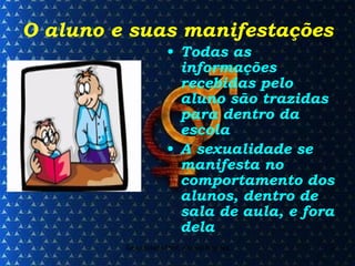 O aluno e suas manifestações Todas as informações recebidas pelo aluno são trazidas para dentro da escola A sexualidade se manifesta no comportamento dos alunos, dentro de sala de aula, e fora dela 