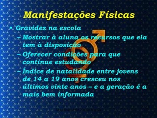 Manifestações Físicas Gravidez na escola Mostrar à aluna os recursos que ela tem à disposição Oferecer condições para que continue estudando Índice de natalidade entre jovens de 14 a 19 anos cresceu nos últimos vinte anos – e a geração é a mais bem informada 
