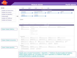 Módulo GCAD Opção para vincular Funcionário + Aparelho + Telefone (Customização de Dados). Nesta opção poderá ser vinculado com que o aparelho e o telefone estão para acompanhamento e gestão de estoque. Dados Tabela Telefone Dados Tabela Funcionário Dados Tabela Aparelho Perfil Admin 
