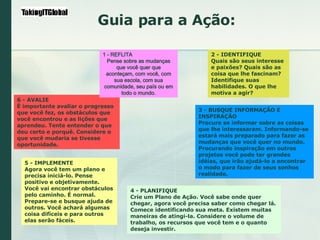 6 - AVALIE É importante avaliar o progresso que você fez, os obstáculos que você encontrou e as lições que aprendeu. Tente entender o que deu certo e porquê. Considere o que você mudaria se tivesse oportunidade. Guia para a Ação: 2 - IDENTIFIQUE  Quais são seus interesse e paixões? Quais são as coisa que lhe fascinam? Identifique suas habilidades. O que lhe motiva a agir? 3 - BUSQUE INFORMAÇÃO E INSPIRAÇÃO  Procure se informar sobre as coisas que lhe interessaram. Informando-se estará mais preparado para fazer as mudanças que você quer no mundo. Procurando inspiração em outros projetos você pode ter grandes idéias, que irão ajudá-lo a encontrar o modo para fazer de seus sonhos realidade. 4 - PLANIFIQUE Crie um Plano de Ação. Você sabe onde quer chegar, agora você precisa saber como chegar lá. Comece identificando sua meta. Existem muitas maneiras de atingi-la. Considere o volume de trabalho, os recursos que você tem e o quanto deseja investir. 5 - IMPLEMENTE Agora você tem um plano e precisa iniciá-lo. Pense positivo e objetivamente. Você vai encontrar obstáculos pelo caminho. É normal. Prepare-se e busque ajuda de outros. Você achará algumas coisa difíceis e para outros elas serão fáceis. 1 - REFLITA  Pense sobre as mudanças que você quer que aconteçam, com você, com sua escola, com sua comunidade, seu país ou em todo o mundo. 