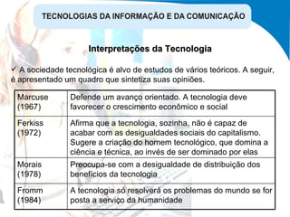 Interpretações da Tecnologia A sociedade tecnológica é alvo de estudos de vários teóricos. A seguir, é apresentado um quadro que sintetiza suas opiniões. A tecnologia só resolverá os problemas do mundo se for posta a serviço da humanidade Fromm (1984) Preocupa-se com a desigualdade de distribuição dos benefícios da tecnologia Morais (1978) Afirma que a tecnologia, sozinha, não é capaz de acabar com as desigualdades sociais do capitalismo. Sugere a criação do homem tecnológico, que domina a ciência e técnica, ao invés de ser dominado por elas Ferkiss (1972) Defende um avanço orientado. A tecnologia deve favorecer o crescimento econômico e social Marcuse (1967) 