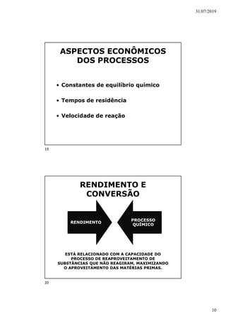 31/07/2019
10
ASPECTOS ECONÔMICOS
DOS PROCESSOS
• Constantes de equilíbrio químico
• Tempos de residência
• Velocidade de reação
RENDIMENTO E
CONVERSÃO
ESTÁ RELACIONADO COM A CAPACIDADE DO
PROCESSO DE REAPROVEITAMENTO DE
SUBSTÂNCIAS QUE NÃO REAGIRAM, MAXIMIZANDO
O APROVEITAMENTO DAS MATÉRIAS PRIMAS.
RENDIMENTO
PROCESSO
QUÍMICO
19
20
 