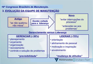 16º Congresso Brasileiro de Manutenção. 3.  EVOLUÇÃO DA EQUIPE DE MANUTENÇÃO Gerenciamento  versus  Liderança Antigo ” se não quebrou não mexa” Novo ” evitar interrupções do processo” “ anteceder-se aos problemas” GERENCIAR (~30%) planejamento orçamento organização recrutamento controle e solução de problemas “ previsibilidade” LIDERAR (~70%) orientação alinhamento de pessoal motivação e inspiração envolvimento “ mudança de atitudes” Gestão voltada para a  liderança 
