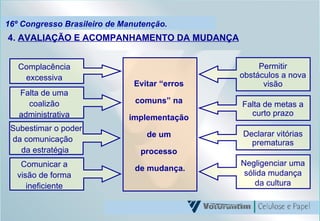16º Congresso Brasileiro de Manutenção. 4.  AVALIAÇÃO E ACOMPANHAMENTO DA MUDANÇA Permitir obstáculos a nova visão Falta de metas a curto prazo Declarar vitórias prematuras Negligenciar uma sólida mudança da cultura Complacência excessiva Falta de uma coalizão administrativa Subestimar o poder da comunicação  da estratégia Comunicar a visão de forma ineficiente Evitar “erros  comuns” na  implementação  de um  processo  de mudança. 