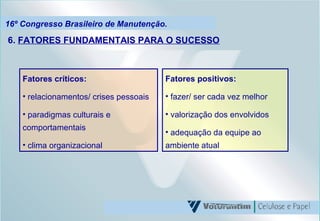 16º Congresso Brasileiro de Manutenção. 6.  FATORES FUNDAMENTAIS PARA O SUCESSO Fatores críticos: relacionamentos/ crises pessoais paradigmas culturais e comportamentais clima organizacional Fatores positivos: fazer/ ser cada vez melhor valorização dos envolvidos adequação da equipe ao ambiente atual 