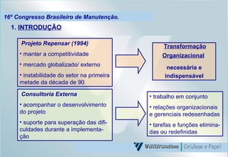 16º Congresso Brasileiro de Manutenção. 1.  INTRODUÇÃO Projeto Repensar (1994) manter a competitividade mercado globalizado/ externo instabilidade do setor na primeira metade da década de 90 Transformação Organizacional   necessária e indispensável Consultoria Externa acompanhar o desenvolvimento do projeto suporte para superação das difi-culdades durante a implementa-ção trabalho em conjunto relações organizacionais e gerenciais redesenhadas tarefas e funções elimina-das ou redefinidas 