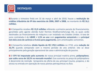 DESTAQUES


  Durante o trimestre findo em 31 de março e abril de 2010, houve a restituição de
créditos tributários de IPI dos exercícios de 2006, 2007 e 2008, no montante de R$ 16,1
milhões.

  A Companhia recebeu R$ 15,9 milhões referente a primeira parcela do financiamento,
garantidos pelo agente alemão Euler Hermes Kreditversicherungs AG, os quais serão
destinados ao financiamento da máquina a ser instalada nos Estados Unidos. A taxa de
juros contratada é de LIBOR + 1,5% ao ano com pagamentos semestrais e o principal
tem dois anos de carência e 8 anos para pagamento, com amortizações semestrais.

  A Companhia totalizou dívida líquida de R$ 170,5 milhões no 1T10, uma redução de
32,7% quando comparado com o mesmo período do ano anterior. Isto se deve
principalmente pela geração operacional de caixa e administração do passivo.

  O CPV foi impactado pelo aumento de nossa principal matéria prima, polipropileno,
que subiu cerca de 18,5% no mercado mundial. Esse aumento no preço do polipropileno
é decorrente da restrição temporária da oferta do seu principal insumo, propeno, e do
atraso na entrada em operação de novas plantas petroquímicas na Ásia.
                                                                                    3
 