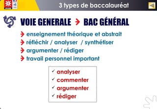 enseignement théorique et abstrait
réfléchir / analyser / synthétiser
argumenter / rédiger
travail personnel important
VOIE GENERALE BAC GÉNÉRAL
 analyser
 commenter
 argumenter
 rédiger
 