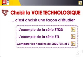 … c’est choisir une façon d’étudier
L’exemple de la série STI2D
L’exemple de la série STL
Comparer les horaires de STI2D/STL et S
 