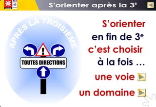 S’orienter
en fin de 3e
c’est choisir
à la fois …
une voie
un domaine
TOUTES DIRECTIONS
!
e
 