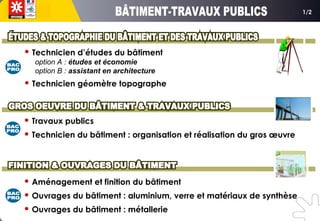  Travaux publics
 Technicien du bâtiment : organisation et réalisation du gros œuvre
 Aménagement et finition du bâtiment
 Ouvrages du bâtiment : aluminium, verre et matériaux de synthèse
 Ouvrages du bâtiment : métallerie
 Technicien d’études du bâtiment
option A : études et économie
option B : assistant en architecture
 Technicien géomètre topographe
1/2
 