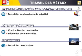  Technicien en chaudronnerie industriel
 Construction des carrosseries
 Réparation des carrosseries
 Technicien aérostructure
 