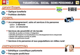  Optique lunetterie
 Prothèse dentaire
 Esthétique cosmétique parfumerie
 Perruquier posticheur
 Accompagnement, soins et services à la personne
option : à domicile
option : en structures

 Services de proximité et vie locale
> Activités de soutien et d'aide à l'intégration
> Activités participant à la socialisation et au développement de la citoyenneté
> Gestion des espaces ouverts au public
> Gestion du patrimoine locatif
 Services à la personne et aux populations en milieu rural
 