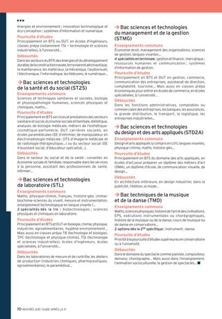 10 RENTRÉE 2015 l GUIDE APRÈS LA 3e
énergies et environnement ; innovation technologique et
éco-conception ; systèmes d'information et numérique.
Poursuite d’études
Principalement en BTS ou DUT, en écoles d'ingénieurs,
classes prépa (notamment TSI — technologie et sciences
industrielles), à l'université...
Débouchés
DanslessecteursduBTP,desénergiesetdudéveloppement
durable,delaconstructionnavale,ferroviaireetaéronautique,
la maintenance, les matériaux, la mécanique, l’audiovisuel,
l’électronique, l’informatique, les télécoms, le numérique…
Bac sciences et technologies¼
de la santé et du social (ST2S)
Enseignements communs
Sciences et techniques sanitaires et sociales, biologie
et physiopathologie humaines, sciences physiques et
chimiques, maths…
Poursuite d’études
PrincipalementenBTSservicesetprestationsdessecteurs
sanitaireetsocial,économiesocialeetfamiliale,diététique,
analyses de biologie médicale, métiers de l'esthétique-
cosmétique-parfumerie, DUT carrières sociales, en
écoles paramédicales (DE d’infirmier, de manipulateur en
électroradiologie médicale ; DTS d’imagerie médicale et
de radiologie thérapeutique…) ou du secteur social (DE
d’assistant social, d’éducateur spécialisé…).
Débouchés
Dans le secteur du social et de la santé : conseiller en
économie sociale et familiale, responsable dans les services
à la personne, assistant des professionnels de santé,
infirmier…
Bac sciences et technologies¼
de laboratoire (STL)
Enseignements communs
Maths, physique-chimie, français, histoire-géo, chimie-
biochimie-sciences du vivant, mesure et instrumentation,
enseignement technologique en langue vivante 1…
2 spécialités dès la 1re : biotechnologies ; sciences
physiques et chimiques en laboratoire.
Poursuite d’études
PrincipalementenBTSetDUTenbiologie,chimie,physique,
industries agroalimentaires, hygiène-environnement...
Mais aussi en classes prépa TB (technologie et biologie),
TPC (technologie et physique-chimie), TSI (technologie
et sciences industrielles), écoles d'ingénieurs, écoles
spécialisées, à l'université...
Débouchés
Dans les laboratoires de mesure et de contrôle, les ateliers
de production (industries chimiques, pharmaceutiques,
agroalimentaires), le paramédical...
Bac sciences et technologies¼
du management et de la gestion
(STMG)
Enseignements communs
Économie-droit, management des organisations, sciences
de gestion, langues vivantes...
4 spécialitésenterminale :gestionetfinance ;mercatique ;
ressources humaines et communication ; systèmes
d’information de gestion.
Poursuite d’études
Principalement en BTS et DUT en gestion, commerce,
communication des entreprises, assistanat de direction,
comptabilité, tourisme… Mais aussi en classes prépa
économiquespourentrerenécolesdecommerce,enécoles
spécialisées, à l’université…
Débouchés
Dans les fonctions administratives, comptables ou
commercialesdesentreprises,lesbanques,lesassurances,
la grande distribution, le transport, la logistique, les
entreprises industrielles…
Bac sciences et technologies¼
du design et des arts appliqués (STD2A)
Enseignements communs
Designetartsappliqués(ycomprisenLV1),languesvivantes,
physique-chimie, maths, histoire-géo…
Poursuite d’études
Principalement en BTS du domaine des arts appliqués, en
écoles d'art pour préparer un diplôme des métiers d'art
(DMA), un diplôme d'école, de communication visuelle, de
design...
Débouchés
En architecture intérieure, en design industriel, dans la
publicité, l'édition, la mode...
Bac techniques de la musique¼
et de la danse (TMD)
Enseignements communs
Maths,sciencesphysiques,histoiredel'artetdescivilisations,
EPS, exécutions instrumentales ou chorégraphiques,
histoire de la musique ou de la danse, cours de musique ou
de danse en conservatoire…
2 options dès la 2de spécifique : instrument ; danse.
Poursuite d’études
Prioritéàlapoursuited’étudessupérieuresenconservatoire
ou à l’université.
Débouchés
Dansledomaineduspectaclecommepianiste,compositeur,
danseur, chorégraphe… Mais aussi dans l’enseignement,
l’animation socioculturelle, la gestion de spectacles…
 