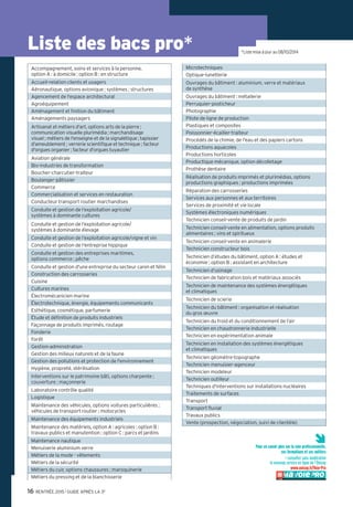 16 RENTRÉE 2015 l GUIDE APRÈS LA 3e
Accompagnement, soins et services à la personne,
option A : à domicile ; option B : en structure
Accueil-relation clients et usagers
Aéronautique, options avionique ; systèmes ; structures
Agencement de l'espace architectural
Agroéquipement
Aménagement et finition du bâtiment
Aménagements paysagers
Artisanat et métiers d'art, options arts de la pierre;
communication visuelle plurimédia ; marchandisage
visuel ; métiers de l'enseigne et de la signalétique ; tapissier
d'ameublement ; verrerie scientifique et technique ; facteur
d'orgues organier ; facteur d'orgues tuyautier
Aviation générale
Bio-industries de transformation
Boucher-charcutier-traiteur
Boulanger-pâtissier
Commerce
Commercialisation et services en restauration
Conducteur transport routier marchandises
Conduite et gestion de l’exploitation agricole/
systèmes à dominante cultures
Conduite et gestion de l’exploitation agricole/
systèmes à dominante élevage
Conduite et gestion de l’exploitation agricole/vigne et vin
Conduite et gestion de l'entreprise hippique
Conduite et gestion des entreprises maritimes,
options commerce ; pêche
Conduite et gestion d'une entreprise du secteur canin et félin
Construction des carrosseries
Cuisine
Cultures marines
Électromécanicien marine
Électrotechnique, énergie, équipements communicants
Esthétique, cosmétique, parfumerie
Étude et définition de produits industriels
Façonnage de produits imprimés, routage
Fonderie
Forêt
Gestion-administration
Gestion des milieux naturels et de la faune
Gestion des pollutions et protection de l'environnement
Hygiène, propreté, stérilisation
Interventions sur le patrimoine bâti, options charpente ;
couverture ; maçonnerie
Laboratoire contrôle qualité
Logistique
Maintenance des véhicules, options voitures particulières ;
véhicules de transport routier ; motocycles
Maintenance des équipements industriels
Maintenance des matériels, option A : agricoles ; option B :
travaux publics et manutention ; option C : parcs et jardins
Maintenance nautique
Menuiserie aluminium verre
Métiers de la mode - vêtements
Métiers de la sécurité
Métiers du cuir, options chaussures ; maroquinerie
Métiers du pressing et de la blanchisserie
Microtechniques
Optique-lunetterie
Ouvrages du bâtiment : aluminium, verre et matériaux
de synthèse
Ouvrages du bâtiment : métallerie
Perruquier-posticheur
Photographie
Pilote de ligne de production
Plastiques et composites
Poissonnier-écailler-traiteur
Procédés de la chimie, de l'eau et des papiers cartons
Productions aquacoles
Productions horticoles
Productique mécanique, option décolletage
Prothèse dentaire
Réalisation de produits imprimés et plurimédias, options
productions graphiques ; productions imprimées
Réparation des carrosseries
Services aux personnes et aux territoires
Services de proximité et vie locale
Systèmes électroniques numériques
Technicien conseil-vente de produits de jardin
Technicien conseil-vente en alimentation, options produits
alimentaires ; vins et spiritueux
Technicien conseil-vente en animalerie
Technicien constructeur bois
Technicien d’études du bâtiment, option A : études et
économie ; option B : assistant en architecture
Technicien d’usinage
Technicien de fabrication bois et matériaux associés
Technicien de maintenance des systèmes énergétiques
et climatiques
Technicien de scierie
Technicien du bâtiment : organisation et réalisation
du gros œuvre
Technicien du froid et du conditionnement de l’air
Technicien en chaudronnerie industrielle
Technicien en expérimentation animale
Technicien en installation des systèmes énergétiques
et climatiques
Technicien géomètre-topographe
Technicien menuisier-agenceur
Technicien modeleur
Technicien outilleur
Techniques d'interventions sur installations nucléaires
Traitements de surfaces
Transport
Transport fluvial
Travaux publics
Vente (prospection, négociation, suivi de clientèle)
Liste des bacs pro*
 