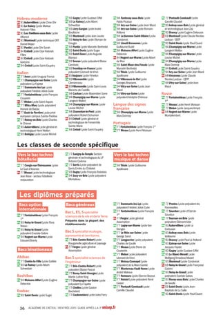 9 '3831#.)'1*/12!
9
! ! #  !  !#!	$
! 
 