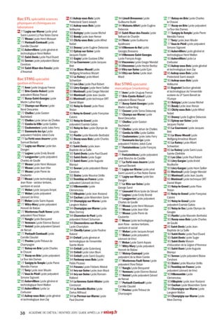 /3#,',#%/--#.' 
%/-1)(#!0(,+/
-,1. 