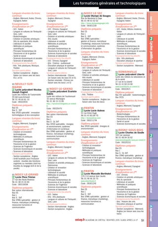 27onisep.fr ACADÉMIE DE CRÉTEIL l RENTRÉE 2015 l GUIDE APRÈS LA 3e
1er district (D1)
Brou-sur-Chantereine, Chelles, Courtry, Vaires-sur-Marne
2e district (D2)
Claye-Souilly, Dammartin-en-Goële, Mitry-Mory, Oissery,
Othis, Saint-Mard, Saint-Soupplets, Villeparisis
3e district (D3)
Crécy-la-Chapelle, Crégy-les-Meaux, Crouy-sur-Ourcq,
Esbly, La Ferté-sous-Jouarre, Lizy-sur-Ourcq, Magny-le-
Hongre, Meaux, Nanteuil-les-Meaux, Saint-Germain-sur-
Morin, Trilport
4e district (D4)
Gretz-Armainvilliers, Ozoir-la-Ferrière, Pontault-Combault,
Roissy-en-Brie, Tournan-en-Brie
5e district (D5)
Bailly-Romainvilliers, Bussy-Saint-Georges, Chessy,
Lagny-sur-Marne, Saint-Thibault-des-Vignes, Serris,
Thorigny-sur-Marne
6e district (D6)
Coulommiers, Faremoutiers, Fontenay-Trésigny
La Ferté-Gaucher, Mouroux, Rebais, Rozay-en-Brie,
Villeneuve-sur-Bellot
7e district (D7)
Champs-sur-Marne, Emerainville, Lognes, Noisiel, Torcy
8e district (D8)
Dammarie-les-Lys, Le Châtelet-en-Brie, Le Mée-sur-Seine,
Melun, Perthes, Saint-Fargeau-Ponthierry, Vaux-le-Pénil,
Verneuil-L’Etang
9e district (D9)
Bray-sur-Seine, Donnemarie-Dontilly, Mormant
Nangis, Provins, Sourdun, Villiers-Saint-Georges
10e district (D10)
Brie-Comte-Robert, Cesson, Combs-La-Ville, Lésigny,
Lieusaint, Moissy-Cramayel, Nandy
Savigny-le-Temple, Vert-Saint-Denis
11e district (D11)
Montereau-Fault-Yonne, Varennes-sur-Seine
12e district (D12)
Avon, Bois-le-Roi, Champagne-sur-Seine, Château-Landon,
Fontainebleau, La Chapelle-la-Reine,
Lorrez-le-Bocage-Preaux, Moret-sur-Loing, Nemours,
Saint-Pierre-lès-Nemours, Souppes-sur-Loing
77 Seine-et-Marne77 Seine-et-Marne
Districts et communes de Seine-et-Marne (77)
Source:RectoratdeCréteil-20/01/2014-PAPP-DavidValageas-6643
N
S
EO
 