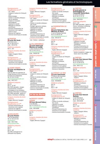 Les formations générales et technologiques
AApprentissagePrLycéesprivéssouscontratPbLycéespublicsIndexvoieproPrLycéesprivéssouscontratIndexvoieGTPbLycéespublics
Pb Lycée public
Pr Lycée privé sous contrat
BacSTI2Dspécialité
systèmesd'informationet
numérique
Pb 77 Bussy-Saint-Georges Lycée
Martin Luther King
Pb 77 Champagne-sur-Seine Lycée
polyvalent La Fayette
Pb 77 Chelles Lycée Gaston
Bachelard
Pb 77 Dammartin-en-Goële Lycée
polyvalent de Dammartin-en-Goële
Pb 77 Meaux Lycée Pierre de
Coubertin
Pb 77 Moissy-Cramayel Lycée
polyvalent de la Mare Carrée
Pb 77 Noisiel Lycée polyvalent René
Cassin
Pr 77 Ozoir-la-Ferrière Lycée privé
european campus Sainte-Thérèse
Pb 77Tournan-en-Brie Lycée
polyvalent ClémentAder
Pb 93Aubervilliers Lycée Le
Corbusier
Pb 93Aulnay-sous-Bois Lycée
Voillaume
Pb 93 Gagny Lycée Gustave Eiffel
Pb 93 Le Raincy Lycée René Cassin
Pb 93 Montreuil Lycée Condorcet
Pr 93 Montreuil Lycée technique ORT
Daniel Mayer
Pr 93 Noisy-le-Grand Lycée Françoise
Cabrini
Pb 93 Noisy-le-Grand Lycée
polyvalent Evariste Galois
Pr 93 Saint-Denis Lycée Jean-
Baptiste de La Salle
Pb 93 Saint-Denis Lycée Paul Eluard
Pb 93 Saint-Ouen Lycée Marcel
Cachin
Pb 93Villepinte Lycée Jean Rostand
Pb 94Alfortville Lycée Maximilien
Perret
Pb 94 Cachan Lycée Gustave Eiffel
Pb 94 Champigny-sur-Marne Lycée
LangevinWallon
Pb 94 Créteil Lycée Edouard Branly
Pb 94 Nogent-sur-Marne Lycée Louis
Armand
Pb 94 Sucy-en-Brie Lycée Christophe
Colomb
Pb 94Vitry-sur-Seine Lycée
polyvalentAdolphe Chérioux
BacSTLspécialité
biotechnologies
Pb 77Avon Lycée Uruguay France
Pr 77 Lagny-sur-Marne Lycée privé
Saint-Laurent La Paix Notre-Dame
Pb 77 Lognes Lycée Emily Brontë
Pb 77 Rozay-en-Brie Lycée polyvalent
LaTour des Dames
Pr 93 Montreuil Lycée Gregor Mendel
Pb 93 Romainville Lycée polyvalent
Liberté
Pb 93 Saint-Denis Lycée Paul Eluard
Pb 94 Cachan Lycée Maximilien Sorre
Pb 94 Champigny-sur-Marne Lycée
Louise Michel
Pb 94 Saint-Maur-des-Fossés Lycée
d'Arsonval
Pr 94Vincennes Lycée Gregor Mendel
Pb 93 Saint-Ouen Lycée Marcel
Cachin
Pb 93Tremblay-en-France Lycée
polyvalent Léonard deVinci
Pb 93Villepinte Lycée Jean Rostand
Pb 94Alfortville Lycée Maximilien
Perret
Pb 94 Cachan Lycée Gustave Eiffel
Pb 94 Champigny-sur-Marne Lycée
LangevinWallon
Pb 94 Créteil Lycée Edouard Branly
Pb 94 Ivry-sur-Seine Lycée Jean Macé
Pb 94 Limeil-Brevannes Lycée
Guillaume Budé
Pb 94 Nogent-sur-Marne Lycée Louis
Armand
Pb 94 Saint-Maur-des-Fossés Lycée
d'Arsonval
Pb 94 Saint-Maur-des-Fossés Lycée
François Mansart
Pb 94 Sucy-en-Brie Lycée Christophe
Colomb
Pb 94Thiais Lycée Guillaume
Apollinaire
Pb 94Villeneuve-Saint-Georges
Lycée FrançoisArago
Pb 94Vitry-sur-Seine Lycée Jean
Macé
Pb 94Vitry-sur-Seine Lycée
polyvalentAdolphe Chérioux
Bacstechnologiques
Bachôtellerie
Pb 77 Congis-sur-Thérouanne Lycée
Le Gué àTresmes
Pr 77 Meaux Lycée technologique
Jean Rose - secteur hôtellerie
restauration
Pb 77 Savigny-le-Temple Section
générale et technologique du LP
Antonin Carême
Pb 77 Serris Lycée polyvalent de
Serris Emilie du Châtelet
Pb 93 Dugny Lycée François Rabelais
Pb 94 Sucy-en-Brie Lycée polyvalent
Montaleau
BacSTAV
Pb 77 Brie-Comte-Robert Lycée
Bougainville agriculture et paysage
Pb 77 Chailly-en-Brie Lycée
d'enseignement général,
technologique et professionnel
agricole La Bretonnière
Pr 93Vaujours Lycée Fénelon
BacSTD2A
Pb 77 Congis-sur-Thérouanne Lycée
Le Gué àTresmes
Pb 77 Montereau-Fault-Yonne Lycée
André Malraux
Pr 93 Bondy Lycée polyvalent privé
Assomption
Pr 93 Montreuil Lycée Claude Nicolas
Ledoux - EBTP
Pb 93 Montreuil Lycée Eugénie
Cotton
Pb 94 Saint-Maur-des-Fossés Lycée
François Mansart
Pr 94Vincennes Lycée Claude
Nicolas Ledoux - EBTP
Pb 94Vitry-sur-Seine Lycée
polyvalentAdolphe Chérioux
BacSTI2Dspécialité
architectureetconstruction
Pb 77 Congis-sur-Thérouanne Lycée
Le Gué àTresmes
Pb 77 La Rochette Section générale
et technologique du lycée
professionnel Benjamin Franklin
Pb 77 Provins Lycée polyvalent les
Pannevelles
Pb 93 Bagnolet Lycée Eugène Hénaff
Pb 93 Gagny Lycée Gustave Eiffel
Pr 93 Montreuil Lycée Claude Nicolas
Ledoux - EBTP
Pb 93 Saint-Denis Lycée Paul Eluard
Pb 94Alfortville Lycée Maximilien
Perret
Pb 94 Chennevières-sur-Marne
Lycée Champlain
Pb 94 Saint-Maur-des-Fossés Lycée
François Mansart
Pr 94Vincennes Lycée Claude
Nicolas Ledoux - EBTP
Pb 94Vitry-sur-Seine Lycée
polyvalentAdolphe Chérioux
BacSTI2Dspécialité
énergiesetenvironnement
Pb 77 Bussy-Saint-Georges Lycée
Martin Luther King
Pr 77 Bussy-Saint-Georges Lycée
polyvalent Maurice Rondeau
Pb 77 Champagne-sur-Seine Lycée
polyvalent La Fayette
Pb 77 Chelles Lycée Gaston
Bachelard
Pb 77 Coulommiers Lycée Georges
Cormier
Pb 77 Dammarie-les-Lys Lycée
polyvalent Frédéric Joliot-Curie
Pb 77 Meaux Lycée Pierre de
Coubertin
Pb 77 Melun Lycée polyvalent
Léonard deVinci
Pb 77 Moissy-Cramayel Lycée
polyvalent de la Mare Carrée
Pb 77 Montereau-Fault-Yonne Lycée
André Malraux
Pb 77 Noisiel Lycée polyvalent René
Cassin
Pb 77 Provins Lycée polyvalent les
Pannevelles
Pb 77Tournan-en-Brie Lycée
polyvalent ClémentAder
Pb 93Aubervilliers Lycée Le
Corbusier
Pb 93Aulnay-sous-Bois Lycée
Voillaume
Pb 93 Bagnolet Lycée Eugène Hénaff
Pb 93 Drancy Lycée Paul Le Rolland
Pb 93 Le Raincy Lycée René Cassin
Pr 93 Noisy-le-Grand Lycée Françoise
Cabrini
Pb 93 Noisy-le-Grand Lycée
polyvalent Evariste Galois
Pb 93 Pantin Lycée LucieAubrac
Pr 93 Saint-Denis Lycée Jean-
Baptiste de La Salle
Pb 93 Saint-Denis Lycée Paul Eluard
Pb 93 Saint-Ouen Lycée Marcel
Cachin
Pb 93Villepinte Lycée Jean Rostand
Pb 94Alfortville Lycée Maximilien
Perret
Pb 94 Cachan Lycée Gustave Eiffel
Pb 94 Champigny-sur-Marne Lycée
LangevinWallon
Pb 94 Créteil Lycée Edouard Branly
Pb 94 Ivry-sur-Seine Lycée Jean Macé
Pb 94 Nogent-sur-Marne Lycée Louis
Armand
Pb 94Villeneuve-Saint-Georges
Lycée FrançoisArago
Pb 94Vitry-sur-Seine Lycée Jean
Macé
Pb 94Vitry-sur-Seine Lycée
polyvalentAdolphe Chérioux
BacSTI2Dspécialité
innovationtechnologiqueet
éco-conception
Pb 77 Bussy-Saint-Georges Lycée
Martin Luther King
Pr 77 Bussy-Saint-Georges Lycée
polyvalent Maurice Rondeau
Pb 77 Champagne-sur-Seine Lycée
polyvalent La Fayette
Pb 77 Chelles Lycée Gaston
Bachelard
Pb 77 Coulommiers Lycée Georges
Cormier
Pb 77 Dammarie-les-Lys Lycée
polyvalent Frédéric Joliot-Curie
Pb 77 Dammartin-en-Goële Lycée
polyvalent de Dammartin-en-Goële
Pb 77 Meaux Lycée Pierre de
Coubertin
Pb 77 Melun Lycée polyvalent
Léonard deVinci
Pb 77 Montereau-Fault-Yonne Lycée
André Malraux
Pb 77 Noisiel Lycée polyvalent René
Cassin
Pb 93Aubervilliers Lycée Le
Corbusier
Pb 93Aulnay-sous-Bois Lycée
Voillaume
Pb 93 Drancy Lycée Paul Le Rolland
Pb 93 Montreuil Lycée Condorcet
Pb 93 Neuilly-sur-Marne Lycée
polyvalent Nicolas Joseph Cugnot
Pr 93 Saint-Denis Lycée Jean-
Baptiste de La Salle
Pb 93 Saint-Denis Lycée Paul Eluard
Pb 93Villepinte Lycée Jean Rostand
Pb 94 Cachan Lycée Gustave Eiffel
Pb 94 Champigny-sur-Marne Lycée
LangevinWallon
Pb 94 Créteil Lycée Edouard Branly
Pb 94 Ivry-sur-Seine Lycée Jean Macé
Pb 94 Nogent-sur-Marne Lycée Louis
Armand
Pb 94 Saint-Maur-des-Fossés Lycée
François Mansart
Pb 94 Sucy-en-Brie Lycée Christophe
Colomb
Pb 94Vitry-sur-Seine Lycée Jean
Macé
onisep.fr ACADÉMIE DE CRÉTEIL l RENTRÉE 2015 l GUIDE APRÈS LA 3e
37
 