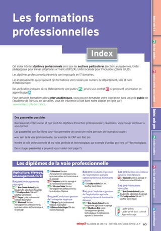 Les formations générales et technologiques
AApprentissagePrLycéesprivéssouscontratPbLycéespublicsIndexvoieproPrLycéesprivéssouscontratIndexvoieGTPbLycéespublics
Pb Lycée public
Pr Lycée privé sous contrat
Pb 77 Meaux Lycée Henri Moissan
Pb 77 Meaux Lycée JeanVilar
Pr 77 Meaux Lycée technologique
Jean Rose - secteur tertiaire,
sanitaire et social
Pb 77 Ozoir-la-Ferrière Section
générale et technologique du lycée
professionnel LinoVentura
Pb 77 Provins Lycée polyvalent les
Pannevelles
Pb 77 Roissy-en-Brie Lycée Charles
le Chauve
Pb 77 Rozay-en-Brie Lycée polyvalent
LaTour des Dames
Pb 77 Savigny-le-Temple Lycée Pierre
Mendès France
Pb 77Torcy Lycée Jean Moulin
Pb 77Vaux-le-Pénil Lycée polyvalent
Simone Signoret
Pb 93Aulnay-sous-Bois Lycée
Voillaume
Pb 93 Bobigny Lycée Louise Michel
Pb 93 Bondy Lycée Jean Renoir
Pr 93 Bondy Lycée polyvalent privé
Assomption
Pb 93 Drancy Lycée Eugène Delacroix
Pb 93 Epinay-sur-Seine Lycée
Jacques Feyder
Pb 93 La Courneuve Lycée Jacques
Brel
Pb 93 Le Blanc-Mesnil Lycée Jean
Moulin
Pb 93 Livry-Gargan Lycée Henri Sellier
Pr 93 Montreuil Lycée Gregor Mendel
Pb 93 Montreuil Lycée Jean Jaurès
Pr 93 Noisy-le-Grand Lycée Françoise
Cabrini
Pb 93 Romainville Lycée polyvalent
Liberté
Pb 93 Saint-Ouen Lycée Marcel
Cachin
Pb 93Villemomble Lycée polyvalent
Blaise Pascal
Pb 94 Cachan Lycée Maximilien Sorre
Pb 94 Champigny-sur-Marne Lycée
Louise Michel
Pb 94 Créteil Lycée Gutenberg
Pb 94 Ivry-sur-Seine Lycée Fernand
Léger
Pb 94 Le Kremlin-Bicêtre Lycée
Darius Milhaud
Pb 94 Le Perreux-sur-Marne Lycée
Paul Doumer
Pb 94 Limeil-Brevannes Lycée
Guillaume Budé
Pr 94 Saint-Maur-des-Fossés Lycée
Teilhard de Chardin
Pb 94Villeneuve-le-Roi Lycée
Georges Brassens
Pb 94Villeneuve-Saint-Georges
Lycée FrançoisArago
Pr 94Vincennes Lycée Gregor Mendel
BacTMDoptioninstrument
Pb 94Thiais Lycée Guillaume
Apollinaire
Pb 94 Charenton-le-Pont Lycée
polyvalent Robert Schuman
Pb 94 Chennevières-sur-Marne
Lycée Champlain
Pb 94 Chevilly-Larue Lycée Pauline
Roland
Pr 94 Créteil Lycée général et
technologique de l'ensemble
Sainte-Marie
Pb 94 Créteil Lycée Gutenberg
Pb 94 Créteil Lycée Léon Blum
Pb 94 Créteil Lycée Saint-Exupéry
Pb 94 Fontenay-sous-Bois Lycée
Pablo Picasso
Pb 94 Fresnes Lycée Fréderic Mistral
Pb 94 Ivry-sur-Seine Lycée Jean Macé
Pb 94 Ivry-sur-Seine Lycée Romain-
Rolland
Pb 94 LaVarenne-Saint-Hilaire Lycée
Condorcet
Pb 94 Le Kremlin-Bicêtre Lycée
Darius Milhaud
Pb 94 Le Perreux-sur-Marne Lycée
Paul Doumer
Pb 94 Limeil-Brevannes Lycée
Guillaume Budé
Pb 94 Saint-Maur-des-Fossés Lycée
François Mansart
Pb 94 Saint-Maur-des-Fossés Lycée
Marcelin Berthelot
Pr 94 Saint-Maur-des-Fossés Lycée
Teilhard de Chardin
Pb 94Thiais Lycée Guillaume
Apollinaire
Pb 94Villeneuve-le-Roi Lycée
Georges Brassens
Pb 94Villeneuve-Saint-Georges
Lycée FrançoisArago
Pr 94Vincennes Lycée Gregor Mendel
Pb 94Vincennes Lycée Hector Berlioz
Pr 94Vitry-sur-Seine Lycée Epin
Pb 94Vitry-sur-Seine Lycée Jean
Macé
BacSTMGspécialité
ressourceshumaineset
communication
Pb 77Avon Lycée Uruguay France
Pb 77 Brie-Comte-Robert Lycée
polyvalent Blaise Pascal
Pb 77 Cesson Lycée Sonia Delaunay
Pb 77 Chelles Lycée Gaston
Bachelard
Pb 77 Chelles Lycée Jehan de Chelles
Pb 77 Combs-la-Ville Lycée Galilée
Pb 77 Coulommiers Lycée Jules Ferry
Pb 77 Dammarie-les-Lys Lycée
polyvalent Frédéric Joliot-Curie
Pr 77 Fontainebleau Lycée polyvalent
privé Blanche de Castille
Pb 77 La Ferté-sous-Jouarre Lycée
Samuel Beckett
Pb 77 Lagny-sur-Marne LycéeVan
Dongen
Pb 77 Le Mée-sur-Seine Lycée
George Sand
Pb 77 Longperrier Lycée polyvalent
Charles de Gaulle
Pb 77 Meaux Lycée JeanVilar
Pb 77 Meaux Lycée Pierre de
Coubertin
Pr 77 Meaux Lycée technologique
Jean Rose - secteur tertiaire,
sanitaire et social
Pr 77 Melun Lycée Saint-Aspais
Pb 77 Mitry-Mory Lycée polyvalent
Honoré de Balzac
Pb 77 Moissy-Cramayel Lycée
polyvalent de la Mare Carrée
Pb 77 Montereau-Fault-Yonne Lycée
polyvalent FloraTristan
Pb 77 Nemours Lycée Etienne Bezout
Pb 77 Neufmoutiers-en-Brie Centre
médical et pédagogique pour
adolescents de Neufmoutiers
Pb 77 Noisiel Lycée polyvalent Gérard
de Nerval
Pb 77 Provins LycéeThibaut de
Champagne
Pb 77 Roissy-en-Brie Lycée Charles
le Chauve
Pb 77 Saint-Fargeau-Ponthierry
Fondation Ellen Poidatz
Pb 77 Savigny-le-Temple Lycée Pierre
Mendès France
Pb 77Torcy Lycée Jean Moulin
Pb 93Aubervilliers Lycée général et
technologique HenriWallon
Pb 93Aubervilliers Lycée Le
Corbusier
Pr 93Aulnay-sous-Bois Lycée
Protectorat Saint-Joseph
Pb 93Aulnay-sous-Bois Lycée
Voillaume
Pb 93 Bobigny Lycée Louise Michel
Pb 93 Bondy Lycée Jean Renoir
Pb 93 Clichy-sous-Bois LycéeAlfred
Nobel
Pb 93 Drancy Lycée Eugène Delacroix
Pb 93 Epinay-sur-Seine Lycée
Jacques Feyder
Pb 93 La Courneuve Lycée Jacques
Brel
Pb 93 Le Blanc-Mesnil Lycée
WolfgangAmadeus Mozart
Pb 93 Le Raincy LycéeAlbert
Schweitzer
Pb 93 Livry-Gargan LycéeAndré
Boulloche
Pb 93 Livry-Gargan Lycée Henri Sellier
Pr 93 Montreuil Lycée Gregor Mendel
Pb 93 Montreuil Lycée Jean Jaurès
Pb 93 Noisy-le-Grand Lycée Flora
Tristan
Pr 93 Noisy-le-Grand Lycée Françoise
Cabrini
Pb 93 Noisy-le-Grand Lycée
polyvalent Evariste Galois
Pb 93 Noisy-le-Sec Lycée Olympe de
Gouges
Pb 93 Pantin Lycée Marcelin Berthelot
Pb 93 Saint-Denis Lycée Paul Eluard
Pb 93 Saint-Denis Lycée Suger
Pb 93 Saint-Ouen LycéeAuguste
Blanqui
Pb 93 Sevran Lycée polyvalent Blaise
Cendrars
Pb 93 Stains Lycée Maurice Utrillo
Pb 93Tremblay-en-France Lycée
polyvalent Léonard deVinci
Pb 93Villemomble Lycée
Clemenceau
Pb 93Villepinte Lycée Jean Rostand
Pb 94 Cachan Lycée Maximilien Sorre
Pb 94 Champigny-sur-Marne Lycée
LangevinWallon
Pb 94 Chennevières-sur-Marne
Lycée Champlain
Pr 94 Créteil Lycée général et
technologique de l'ensemble
Sainte-Marie
Pb 94 Créteil Lycée Léon Blum
Pb 94 Créteil Lycée Saint-Exupéry
Pb 94 Fontenay-sous-Bois Lycée
Pablo Picasso
Pb 94 Fresnes Lycée Fréderic Mistral
Pb 94 Ivry-sur-Seine Lycée Jean Macé
Pb 94 LaVarenne-Saint-Hilaire Lycée
Condorcet
Pb 94 Le Kremlin-Bicêtre Lycée
Darius Milhaud
Pb 94 Le Perreux-sur-Marne Lycée
Paul Doumer
Pb 94 Limeil-Brevannes Lycée
Guillaume Budé
Pb 94 Maisons-Alfort Lycée Eugène
Delacroix
Pr 94 Saint-Maur-des-Fossés Lycée
Teilhard de Chardin
Pb 94Thiais Lycée Guillaume
Apollinaire
Pb 94Villeneuve-le-Roi Lycée
Georges Brassens
Pb 94Villeneuve-Saint-Georges
Lycée FrançoisArago
Pr 94Vincennes Lycée Gregor Mendel
Pb 94Vitry-sur-Seine Lycée Jean
Macé
BacSTMGspécialité
systèmesd'informationde
gestion
Pb 77Avon Lycée Uruguay France
Pb 77 Champs-sur-Marne Lycée
René Descartes
Pb 77 Chelles Lycée Gaston
Bachelard
Pb 77 Coulommiers Lycée Jules Ferry
Pb 77 Melun Lycée polyvalent
Léonard deVinci
Pr 77 Melun Lycée Saint-Aspais
Pb 77 Mitry-Mory Lycée polyvalent
Honoré de Balzac
Pb 77 Nangis Lycée Becquerel
Pb 77 Neufmoutiers-en-Brie Centre
médical et pédagogique pour
adolescents de Neufmoutiers
Pr 93Aulnay-sous-Bois Lycée
Protectorat Saint-Joseph
Pb 93Aulnay-sous-Bois Lycée
Voillaume
Pb 93 Bobigny Lycée Louise Michel
Pb 93 Epinay-sur-Seine Lycée
Jacques Feyder
Pb 93 Livry-Gargan Lycée Henri Sellier
Pb 93 Montreuil Lycée Jean Jaurès
Pb 93 Noisy-le-Sec Lycée Olympe de
Gouges
Pb 93 Saint-Denis Lycée Paul Eluard
Pb 94 Cachan Lycée Maximilien Sorre
Pb 94 Champigny-sur-Marne Lycée
LangevinWallon
Pb 94 Fontenay-sous-Bois Lycée
Pablo Picasso
Pb 94 Ivry-sur-Seine Lycée Jean Macé
Pb 94Thiais Lycée Guillaume
Apollinaire
Pb 94Vitry-sur-Seine Lycée Jean
Macé
BacST2S
Pb 77Avon Lycée Uruguay France
Pb 77 Chelles Lycée Jehan de Chelles
Pb 77 Coulommiers Lycée Jules Ferry
Pr 77 Fontainebleau Lycée polyvalent
privé Blanche de Castille
Pr 77 Lagny-sur-Marne Lycée privé
Saint-Laurent La Paix Notre-Dame
Pb 77 Lagny-sur-Marne LycéeVan
Dongen
Pb 77 Longperrier Lycée polyvalent
Charles de Gaulle
onisep.fr ACADÉMIE DE CRÉTEIL l RENTRÉE 2015 l GUIDE APRÈS LA 3e
39
 