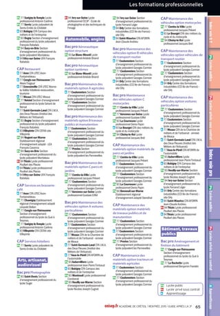 Les formations générales et technologiques
Pb Les lycées publics
IndexvoieGTAApprentissagePrLycéesprivéssouscontratPbLycéespublicsIndexvoieproPrLycéesprivéssouscontratPbLycéespublics
Les formations générales
et technologiques
Enseignements
d'exploration en 2de
- LV3 : Italien
- Langues et cultures de l'Antiquité :
Grec, Latin
- Biotechnologies
- Éducation physique et sportive
- Littérature et société
- Méthodes et pratiques
scientifiques
- Principes fondamentaux de
l'économie et de la gestion
- Santé et social
- Sciences économiques et sociales
- Sciences et laboratoire
Enseignement facultatif
- Éducation physique et sportive
Sections particulières
- Section européenne : Allemand,
Espagnol (en liaison avec les bacs
ES, L et S)
77 BRIE-COMTE-
ROBERT
Pb Lycée Bougainville
agriculture et paysage
RD 319
Tél. 01 60 62 33 00
www.lycee-bougainville.fr
Code : 0771436T
Internat garçons-filles
Diplômes préparés
Bac S : EAT
Bac STAV, aménagement et
valorisation des espaces,
technologies de la production
agricole
Langues vivantes du tronc
commun
- Anglais, Allemand, Espagnol
Enseignements
d'exploration en 2de
- Écologie, agronomie, territoire,
développement durable
- Principes fondamentaux de
l'économie et de la gestion
- Sciences économiques et sociales
Enseignements facultatifs
- Éducation physique et sportive
- Hippologie et équitation
77 BRIE-COMTE-
ROBERT
Pb Lycée polyvalent Blaise
Pascal
15 allée Commandant Guesnet
Tél. 01 64 05 22 65
www.blaisepascalbrie.ac-creteil.fr
Code : 0772230F
Diplômes préparés
Bac ES
Bac L
Bac S : SI, SVT
Bac STMG spécialités : gestion et
finance, mercatique (marketing),
ressources humaines et
communication
Langues vivantes du tronc
commun
- Anglais, Allemand, Espagnol
Enseignements
d'exploration en 2de
- LV3 : Allemand, Portugais
- Langues et cultures de l'Antiquité :
Grec, Latin
- Littérature et société
- Méthodes et pratiques
scientifiques
- Principes fondamentaux de
l'économie et de la gestion
- Sciences de l'ingénieur
- Sciences économiques et sociales
- Sciences et laboratoire
Enseignement facultatif
- Arts : Théâtre
Section particulière
- Section européenne : Espagnol
(en liaison avec les bacs ES, L
et S)
77 Seine-et-Marne
77 AVON
Pb Lycée Uruguay France
Lycée des métiers du social et de
la santé
1 avenue des Marronniers
Tél. 01 60 74 50 60
www.lyceeuruguayfrance.ac-creteil.fr
Code : 0770918E
Internat garçons-filles
Diplômes préparés
Bac ES
Bac L
Bac S : SVT
Bac STL spécialité : biotechnologies
Bac STMG spécialités :
gestion et finance, mercatique
(marketing), ressources humaines
et communication, systèmes
d'information de gestion
Bac ST2S
Langues vivantes du tronc
commun
- Anglais,Allemand, Espagnol,
Italien
Quelques modifications peuvent encore intervenir dans ce carnet d’adresses. Pour vous informer :
www.onisep.fr/ile-de-france [rubrique  Dossiers/Après la 3e ]
Vous pouvez également consulter les sites des lycées.
Dans les pages suivantes sont indiqués les établissements publics avec leurs diplômes, leurs enseignements de 2de et
leurs sections particulières.
Les établissements sont classés par numéro de département, ville et nom d’établissement.
A noter : Les enseignements d’exploration ne sont déterminants ni pour le choix de la série de bac ni pour celui du
lycée. La plupart de ces enseignements sont proposés par un grand nombre d’établissements et ne sont pas pris en
compte au moment de l’affectation.
Plus d’information :
http://orientation.ac-creteil.fr
rubrique orientation
Sigles et abréviations page 25
onisep.fr ACADÉMIE DE CRÉTEIL l RENTRÉE 2015 l GUIDE APRÈS LA 3e
41
 