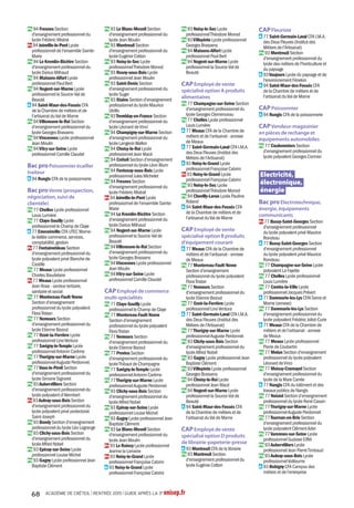77 LA FERTÉ-SOUS-
JOUARRE
Pb Lycée Samuel Beckett
19 rue du Lion
Tél. 01 60 24 20 00
Code : 0772685A
Diplômes préparés
Bac ES
Bac L
Bac S : SVT
Bac STMG spécialités : gestion et
finance, mercatique (marketing),
ressources humaines et
communication
Langues vivantes du tronc
commun
- Anglais,Allemand, Espagnol
Enseignements
d'exploration en 2de
- LV3 : Chinois
- Langues et cultures de l'Antiquité :
Latin
- Littérature et société
- Méthodes et pratiques
scientifiques
- Principes fondamentaux de
l'économie et de la gestion
- Sciences économiques et sociales
Enseignement facultatif
- Arts : Arts plastiques
77 LA ROCHETTE
Pb Section générale et
technologique du lycée
professionnel Benjamin
Franklin
Lycée des métiers du bâtiment
Rue de la Forêt
Tél. 01 64 83 50 77
www.lyceebenjaminfranklin.fr
Code : 0772644F
Internat garçons-filles
Diplôme préparé
Bac STI2D spécialité : architecture
et construction
Langues vivantes du tronc
commun
- Anglais, Espagnol
Enseignements
d'exploration en 2de
- Création et innovation
technologiques
- Principes fondamentaux de
l'économie et de la gestion
- Sciences économiques et sociales
77 LAGNY-SUR-MARNE
Pb Lycée Van Dongen
45 rue Jean Mermoz
Tél. 01 64 02 30 11
www.vandongenlagny.ac-creteil.fr
Code : 0771512A
Diplômes préparés
Bac ES
Bac L
Bac S : SI, SVT
Bac STMG spécialités : gestion et
finance, mercatique (marketing),
ressources humaines et
communication
Bac ST2S
Langues vivantes du tronc
commun
- Anglais,Allemand, Espagnol
Enseignements
d'exploration en 2de
- LV3 : Portugais
- Langues et cultures de l'Antiquité :
Grec, Latin
- Biotechnologies
- Création et activités artistiques :
Arts visuels
- Littérature et société
- Méthodes et pratiques
scientifiques
- Principes fondamentaux de
l'économie et de la gestion
- Santé et social
- Sciences de l'ingénieur
- Sciences économiques et sociales
- Sciences et laboratoire
Enseignements facultatifs
- Arts : Arts plastiques
- Éducation physique et sportive
77 LE MÉE-SUR-SEINE
Pb Lycée George Sand
Rue de la mare au diable
Tél. 01 60 56 52 00
http://georgesand.nerim.net
Code : 0771663P
Diplômes préparés
Bac ES
Bac L
Bac S : SI, SVT
Bac STMG spécialités : mercatique
(marketing), ressources humaines
et communication
Langues vivantes du tronc
commun
- Anglais,Allemand, Espagnol
Enseignements
d'exploration en 2de
- LV3 : Chinois
- Langues et cultures de l'Antiquité :
Latin
- Littérature et société
- Méthodes et pratiques
scientifiques
- Principes fondamentaux de
l'économie et de la gestion
- Sciences de l'ingénieur
- Sciences économiques et sociales
- Sciences et laboratoire
Enseignement facultatif
- Arts : Théâtre
Section particulière
- Section européenne : Anglais (en
liaison avec tous les bacs)
77 LIEUSAINT
Pb Micro lycée de Sénart
2 avenue des platanes
Tél. 01 64 88 59 49
http://microlycee77.canalblog.com/
Code : 0772586T
Le micro lycée de Sénart est
rattaché administrativement au
lycée de la Mare Carrée de Moissy
Cramayel. Il est logé par le collège
de la pyramide de Lieusaint.
Diplômes préparés
Bac ES
Bac L
Bac STMG spécialité : mercatique
(marketing)
Langue vivante du tronc
commun
- Anglais
77 LOGNES
Pb Lycée Emily Brontë
10 bis mail le Corbusier
Tél. 01 60 37 04 15
www.ac-creteil.fr/lycees/77/
ebrontelognes
Code : 0772294A
Diplômes préparés
Bac ES
Bac L
Bac S : SVT
Bac STL spécialité : biotechnologies
Bac STMG spécialités : gestion et
finance, mercatique (marketing)
Langues vivantes du tronc
commun
- Anglais, Allemand, Espagnol
Enseignements
d'exploration en 2de
- LV3 : Italien, Vietnamien
- Langues et cultures de l'Antiquité :
Grec, Latin
- Biotechnologies
- Littérature et société
- Méthodes et pratiques
scientifiques
- Principes fondamentaux de
l'économie et de la gestion
- Sciences économiques et sociales
- Sciences et laboratoire
Section particulière
- Section européenne : Anglais (en
liaison avec les bacs ES, L et S)
77 LONGPERRIER
Pb Lycée polyvalent Charles
de Gaulle
Lycée des métiers de la santé
6 place Jean Mermoz
Tél. 01 64 02 75 23
www.cdg.ac-creteil.fr
Code : 0772228D
Diplômes préparés
Bac ES
Bac L
Bac S : SI, SVT
Bac STMG spécialités : gestion et
finance, mercatique (marketing),
ressources humaines et
communication
Bac ST2S
Langues vivantes du tronc
commun
- Anglais, Allemand, Espagnol
Enseignements
d'exploration en 2de
- LV3 : Allemand
- Langues et cultures de l'Antiquité :
Grec, Latin
- Biotechnologies
- Littérature et société
- Méthodes et pratiques
scientifiques
- Principes fondamentaux de
l'économie et de la gestion
- Santé et social
- Sciences de l'ingénieur
- Sciences économiques et sociales
- Sciences et laboratoire
Enseignement facultatif
- Éducation physique et sportive
Section particulière
- Section européenne : Anglais (en
liaison avec les bacs ES, L et S)
77 MEAUX
Pb Lycée Henri Moissan
20 cours de Verdun
Tél. 01 60 09 77 70
www.lyceemoissan.fr
Code : 0770930T
Diplômes préparés
Bac ES
Bac L
Bac S : SVT
Bac STL spécialité : sciences
physiques et chimiques en
laboratoire
Bac STMG spécialités : gestion et
finance, mercatique (marketing)
Bac ST2S
Langues vivantes du tronc
commun
- Anglais, Allemand, Espagnol,
Portugais, Russe
Enseignements
d'exploration en 2de
- LV3 : Portugais, Russe
- Langues et cultures de l'Antiquité :
Grec, Latin
- Biotechnologies
- Création et activités artistiques :
Arts du spectacle, Arts visuels
- Littérature et société
- Méthodes et pratiques
scientifiques
- Principes fondamentaux de
l'économie et de la gestion
- Santé et social
- Sciences économiques et sociales
- Sciences et laboratoire
Enseignements facultatifs
- Arts : Arts plastiques, Théâtre
- Éducation physique et sportive
Section particulière
- Section européenne : Anglais (en
liaison avec les bacs ES, L et S)
77 MEAUX
Pb Lycée Jean Vilar
83 avenue Salvador Allende
Tél. 01 60 23 00 00
www.lycee-jean-vilar77.com
Code : 0772229E
Diplômes préparés
Bac ES
Bac L
Bac S : SVT
Bac STMG spécialités : gestion et
finance, mercatique (marketing),
ressources humaines et
communication
Bac ST2S
Langues vivantes du tronc
commun
- Anglais, Allemand, Espagnol
Enseignements
d'exploration en 2de
- LV3 : Italien
- Langues et cultures de l'Antiquité :
Grec, Latin
- Biotechnologies
- Création et activités artistiques :
Arts du son, Patrimoines
- Littérature et société
- Méthodes et pratiques
scientifiques
- Principes fondamentaux de
l'économie et de la gestion
- Santé et social
- Sciences de l'ingénieur
- Sciences économiques et sociales
- Sciences et laboratoire
ACADÉMIE DE CRÉTEIL l RENTRÉE 2015 l GUIDE APRÈS LA 3e onisep.fr44
 