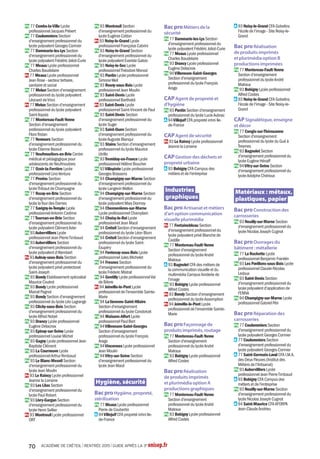 77 NEMOURS
Pb Lycée Etienne Bezout
31 avenue Etienne Dailly
Tél. 01 64 45 50 30
www.lyceenemours.ac-creteil.fr
Code : 0770940D
Diplômes préparés
Bac ES
Bac L
Bac S : SI, SVT
Bac STMG spécialités : gestion et
finance, mercatique (marketing),
ressources humaines et
communication
Langues vivantes du tronc
commun
- Anglais,Allemand, Espagnol
Enseignements
d'exploration en 2de
- LV3 : Portugais, Russe
- Langues et cultures de l'Antiquité :
Grec, Latin
- Création et activités artistiques :
Patrimoines
- Littérature et société
- Méthodes et pratiques
scientifiques
- Principes fondamentaux de
l'économie et de la gestion
- Sciences de l'ingénieur
- Sciences économiques et sociales
- Sciences et laboratoire
Section particulière
- Section européenne : Anglais (en
liaison avec les bacs ES, L et S)
77 NEUFMOUTIERS-EN-
BRIE
Pb Centre médical
et pédagogique
pour adolescents de
Neufmoutiers
Annexe du lycée Jacques Amyot
de Melun
19 rue du Docteur Lardanchet
Tél. 01 64 42 46 21
www.fsef.net
Code : 0771125E
Internat garçons-filles
L'admission au CMPA se fait
uniquement sur décision médicale
(Pas d'admission directe au lycée)
Diplômes préparés
Bac ES
Bac L
Bac S : SVT
Bac STMG spécialités : ressources
humaines et communication,
systèmes d'information de gestion
Langues vivantes du tronc
commun
- Anglais,Allemand, Espagnol
Enseignements
d'exploration en 2de
- Littérature et société
- Méthodes et pratiques
scientifiques
- Principes fondamentaux de
l'économie et de la gestion
- Sciences économiques et sociales
77 NOISIEL
Pb Lycée polyvalent Gérard
de Nerval
89 cours des Roches
Tél. 01 60 37 53 00
www.lyceegerarddenerval.ac-creteil.fr
Code : 0771940R
Diplômes préparés
Bac ES
Bac L
Bac S : SVT
Bac STMG spécialités : gestion et
finance, mercatique (marketing),
ressources humaines et
communication
Langues vivantes du tronc
commun
- Anglais,Allemand, Espagnol
Enseignements
d'exploration en 2de
- Langues et cultures de l'Antiquité :
Grec, Latin
- Création et activités artistiques :
Patrimoines
- Littérature et société
- Méthodes et pratiques
scientifiques
- Principes fondamentaux de
l'économie et de la gestion
- Sciences économiques et sociales
Enseignements facultatifs
- Arts : Arts plastiques, Histoire des
arts,Théâtre
Section particulière
77 NOISIEL
Pb Lycée polyvalent René
Cassin
1 avenue Pierre Mendès France
Tél. 01 60 37 56 56
www.ac-creteil.fr/lycees/77/
rcassinnoisiel
Code : 0771941S
Diplômes préparés
Bac S : SI
Bac STI2D spécialités : énergies
et environnement, innovation
technologique et éco-conception,
systèmes d'information et
numérique
Langues vivantes du tronc
commun
- Anglais,Allemand, Espagnol
Enseignements
d'exploration en 2de
- Création et innovation
technologiques
- Méthodes et pratiques
scientifiques
- Principes fondamentaux de
l'économie et de la gestion
- Sciences de l'ingénieur
- Sciences économiques et sociales
- Sciences et laboratoire
Section particulière
- Unité pédagogique pour élèves
allophones arrivants
77 OZOIR-LA-FERRIÈRE
Pb Section générale et
technologique du lycée
professionnel Lino Ventura
Lycée des métiers de la santé et
du social
Avenue Marcel Pagnol
Tél. 01 64 40 00 15
www.lyceelinoventura.fr/
Code : 0772441K
Possibilité d'hébergement sous
certaines conditions à l'internat du
lycée Clément Ader de Tournan-
en-Brie
Diplôme préparé
Bac ST2S
Langues vivantes du tronc
commun
- Anglais, Espagnol
Enseignements
d'exploration en 2de
- Biotechnologies
- Principes fondamentaux de
l'économie et de la gestion
- Santé et social
- Sciences économiques et sociales
77 PONTAULT-
COMBAULT
Pb Lycée Camille Claudel
Place d'Anyama
Tél. 01 64 40 60 23
www.lcc77.org
Code : 0772243V
Diplômes préparés
Bac ES
Bac L
Bac S : SI, SVT
Bac STL spécialité : sciences
physiques et chimiques en
laboratoire
Bac STMG spécialités : gestion et
finance, mercatique (marketing)
Langues vivantes du tronc
commun
- Anglais, Allemand, Espagnol,
Portugais
Enseignements
d'exploration en 2de
- LV3 : Portugais
- Langues et cultures de l'Antiquité :
Latin
- Littérature et société
- Méthodes et pratiques
scientifiques
- Principes fondamentaux de
l'économie et de la gestion
- Sciences de l'ingénieur
- Sciences économiques et sociales
- Sciences et laboratoire
Section particulière
- Section européenne : Anglais,
Portugais (en liaison avec les bacs
ES, L et S)
77 PROVINS
Pb Lycée polyvalent les
Pannevelles
Lycée des métiers du bâtiment et
des travaux publics
Route de Chalautre
Tél. 01 60 58 55 80
www.lespannevelles.ac-creteil.fr
Code : 0771336J
Internat garçons-filles
Diplômes préparés
Bac S : SI, SVT
Bac STI2D spécialités : architecture
et construction, énergies et
environnement
Bac ST2S
Langues vivantes du tronc
commun
- Anglais, Allemand, Espagnol
Enseignements
d'exploration en 2de
- Création et innovation
technologiques
- Méthodes et pratiques
scientifiques
- Principes fondamentaux de
l'économie et de la gestion
- Santé et social
- Sciences de l'ingénieur
- Sciences économiques et sociales
77 PROVINS
Pb Lycée Thibaut de
Champagne
3 rue du Collège
Tél. 01 64 00 33 33
www.lyceethibautdechampagne.com
Code : 0770942F
Diplômes préparés
Bac ES
Bac L
Bac S : SVT
Bac STMG spécialités : gestion et
finance, mercatique (marketing),
ressources humaines et
communication
Langues vivantes du tronc
commun
- Anglais, Allemand, Espagnol
Enseignements
d'exploration en 2de
- LV3 : Allemand, Espagnol
- Langues et cultures de l'Antiquité :
Grec, Latin
- Littérature et société
- Méthodes et pratiques
scientifiques
- Principes fondamentaux de
l'économie et de la gestion
- Sciences économiques et sociales
- Sciences et laboratoire
Enseignement facultatif
- Éducation physique et sportive
Sections particulières
- Section européenne : Allemand,
Anglais
ACADÉMIE DE CRÉTEIL l RENTRÉE 2015 l GUIDE APRÈS LA 3e onisep.fr46
 