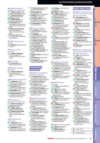 Les formations générales et technologiques
IndexvoieGTAApprentissagePrLycéesprivéssouscontratPbLycéespublicsIndexvoieproPrLycéesprivéssouscontratPbLycéespublics
Enseignement facultatif
- Arts : Arts plastiques
77 SAINT-FARGEAU-
PONTHIERRY
Pb Fondation Ellen Poidatz
1 rue Ellen Poidatz
Tél. 01 60 65 82 58
www.fondationpoidatz.com
Code : 0770635X
Internat garçons-filles
pour patients hospitalisés/
médicalisés uniquement
Etablissement médicalisé qui ne
reçoit que des élèves en situation
de handicap ou de rééducation, sur
avis médical.
Diplômes préparés
Bac ES
Bac L
Bac S : SVT
Bac STMG spécialité : ressources
humaines et communication
Langues vivantes du tronc
commun
- Anglais,Allemand, Espagnol
Enseignements
d'exploration en 2de
- LV3 : Allemand, Espagnol
- Littérature et société
- Méthodes et pratiques
scientifiques
- Principes fondamentaux de
l'économie et de la gestion
- Sciences économiques et sociales
- Sciences et laboratoire
77 SAVIGNY-LE-TEMPLE
Pb Lycée Pierre Mendès
France
11 avenue de l'Europe
Tél. 01 64 41 09 20
http://lyceepmf-savignyletemple.fr/
Code : 0772188K
Diplômes préparés
Bac ES
Bac L
Bac S : SVT
Bac STMG spécialités : gestion et
finance, mercatique (marketing),
ressources humaines et
communication
Bac ST2S
Langues vivantes du tronc
commun
- Anglais,Allemand, Espagnol
Enseignements
d'exploration en 2de
- LV3 : Italien
- Langues et cultures de l'Antiquité :
Grec, Latin
- Biotechnologies
- Littérature et société
- Méthodes et pratiques
scientifiques
- Principes fondamentaux de
l'économie et de la gestion
- Santé et social
- Sciences économiques et sociales
- Sciences et laboratoire
Enseignement facultatif
- Arts : Arts plastiques
Section particulière
- Section européenne : Allemand
77 SAVIGNY-LE-TEMPLE
Pb Section générale et
technologique du LP
Antonin Carême
Lycée des métiers hôtellerie-
restauration
27 avenue de l'Europe
Tél. 01 64 41 92 93
www.antonincareme.com
Code : 0772556K
Internat garçons-filles
Diplômes préparés
Bac Hôtellerie
Classe de seconde
spécifique
Seconde spécifique Bac Hôtellerie
Entretien d'information Passpro -
http://orientation.ac-creteil.fr/saio
LV : Anglais, Allemand, Espagnol
Section particulière
- Section européenne : Anglais,
Espagnol
77 SERRIS
Pb Lycée polyvalent de
Serris Emilie du Châtelet
35 cours du Danube
Tél. 01 64 63 06 36
www.edc.ac-creteil.fr
Code : 0772688D
Diplômes préparés
Bac ES
Bac L
Bac S : SVT
Bac Hôtellerie
Langues vivantes du tronc
commun
- Anglais, Allemand, Espagnol
Enseignements
d'exploration en 2de
- LV3 : Italien
- Langues et cultures de l'Antiquité :
Latin
- Littérature et société
- Méthodes et pratiques
scientifiques
- Principes fondamentaux de
l'économie et de la gestion
- Sciences économiques et sociales
- Sciences et laboratoire
Classe de seconde
spécifique
Seconde spécifique Bac Hôtellerie
Entretien d'information Passpro :
http://orientation.ac-creteil.fr/saio
Section particulière
- Section européenne : Anglais (en
liaison avec les bacs ES, L, S et
hôtellerie)
77 SOURDUN
Pb Lycée d'Etat de Sourdun
100 rue de Paris
Tél. 01 64 60 53 53
www.internat-sourdun.fr
Code : 0772737G
Internat garçons-filles
Diplômes préparés
Bac ES
Bac L
Bac S : SI, SVT
Langues vivantes du tronc
commun
- Anglais, Allemand, Espagnol
77 ROISSY-EN-BRIE
Pb Lycée Charles le Chauve
4 rue Joseph Bodin de Boismortier
Tél. 01 60 34 20 20
www.lechauveroissy.ac-creteil.fr
Code : 0771763Y
Possibilité d'hébergement sous
certaines conditions à l'internat du
lycée Clément Ader de Tournan-en-
Brie.
Diplômes préparés
Bac ES
Bac L
Bac S : SVT
Bac STMG spécialités : gestion et
finance, mercatique (marketing),
ressources humaines et
communication
Bac ST2S
Langues vivantes du tronc
commun
- Anglais,Allemand, Espagnol,
Italien
Enseignements
d'exploration en 2de
- LV3 : Italien
- Langues et cultures de l'Antiquité :
Grec, Latin
- Biotechnologies
- Création et activités artistiques :
Arts du son,Arts visuels
- Littérature et société
- Méthodes et pratiques
scientifiques
- Principes fondamentaux de
l'économie et de la gestion
- Santé et social
- Sciences économiques et sociales
- Sciences et laboratoire
Enseignements facultatifs
- Arts : Arts plastiques, Musique
Section particulière
- Section européenne : Anglais (en
liaison avec les bacs ES, L et S)
77 ROZAY-EN-BRIE
Pb Lycée polyvalent La Tour
des Dames
Rue de Vilpré
Tél. 01 64 42 52 82
ww3.ac-creteil.fr/Lycees/77/
latourdesdamesrozay/spip
Code : 0772295B
Diplômes préparés
Bac ES
Bac L
Bac S : SVT
Bac STL spécialité : biotechnologies
Bac STMG spécialités : gestion et
finance, mercatique (marketing)
Bac ST2S
Langues vivantes du tronc
commun
- Anglais,Allemand, Espagnol
Enseignements
d'exploration en 2de
- Langues et cultures de l'Antiquité :
Latin
- Biotechnologies
- Création et activités artistiques :
Arts visuels
- Littérature et société
- Méthodes et pratiques
scientifiques
- Principes fondamentaux de
l'économie et de la gestion
- Santé et social
- Sciences économiques et sociales
- Sciences et laboratoire
Enseignements
d'exploration en 2de
- Littérature et société
- Méthodes et pratiques
scientifiques
- Principes fondamentaux de
l'économie et de la gestion
- Sciences économiques et sociales
- Sciences et laboratoire
Enseignements facultatifs
- Arts : Arts plastiques
- Éducation physique et sportive
Section particulière
- Section européenne : Anglais
77 TORCY
Pb Lycée Jean Moulin
6-8 avenue Jean Moulin
Tél. 01 60 37 38 70
www.jeanmoulintorcy.fr
Code : 0772120L
Diplômes préparés
Bac ES
Bac L
Bac S : SVT
Bac STMG spécialités : gestion et
finance, mercatique (marketing),
ressources humaines et
communication
Bac ST2S
Langues vivantes du tronc
commun
- Anglais, Allemand, Chinois,
Espagnol
Enseignements
d'exploration en 2de
- LV3 : Allemand, Chinois
- Langues et cultures de l'Antiquité :
Grec, Latin
- Biotechnologies
- Création et activités artistiques :
Arts du spectacle
- Littérature et société
- Méthodes et pratiques
scientifiques
- Principes fondamentaux de
l'économie et de la gestion
- Santé et social
- Sciences économiques et sociales
Enseignements facultatifs
- Arts : Théâtre
- Éducation physique et sportive
Section particulière
- Section européenne : Anglais (en
liaison avec les bacs ES, L et S)
onisep.fr ACADÉMIE DE CRÉTEIL l RENTRÉE 2015 l GUIDE APRÈS LA 3e
47
 