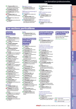 Les formations générales et technologiques
IndexvoieGTAApprentissagePrLycéesprivéssouscontratPbLycéespublicsIndexvoieproPrLycéesprivéssouscontratPbLycéespublics
Enseignements
d'exploration en 2de
- LV3 : Arabe
- Littérature et société
- Méthodes et pratiques
scientifiques
- Principes fondamentaux de
l'économie et de la gestion
- Sciences économiques et sociales
- Sciences et laboratoire
Enseignement facultatif
- Arts : Théâtre
Section particulière
- Section européenne : Anglais (en
liaison avec les bacs ES, L et S)
93 DRANCY
Pb Lycée Eugène Delacroix
4 rue du Docteur Schweitzer
Tél. 01 41 60 83 15
www.lycee-delacroix-drancy.fr
Code : 0930119Z
Diplômes préparés
Bac ES
Bac L
Bac S : SVT
Bac STMG spécialités : gestion et
finance, mercatique (marketing),
ressources humaines et
communication
Bac ST2S
Langues vivantes du tronc
commun
- Anglais,Allemand,Arabe,
Espagnol, Portugais
Enseignements
d'exploration en 2de
- LV3 : Italien
- Langues et cultures de l'Antiquité :
Grec, Latin
- Biotechnologies
- Création et activités artistiques :
Arts du spectacle,Arts visuels
- Création et innovation
technologiques
- Littérature et société
- Méthodes et pratiques
scientifiques
- Principes fondamentaux de
l'économie et de la gestion
- Santé et social
- Sciences de l'ingénieur
- Sciences économiques et sociales
- Sciences et laboratoire
Enseignements facultatifs
- Arts : Arts plastiques,Théâtre
- Éducation physique et sportive
93 DRANCY
Pb Lycée Paul Le Rolland
136 avenue de Castelnau
Tél. 01 48 32 01 30
www.ac-creteil.fr/Lycees/93/
plerollanddrancy
Code : 0932229T
Pas de seconde, admission
en 1re uniquement
Diplôme préparé
Bac S : SI
Bac STI2D spécialités : énergies
et environnement, innovation
technologique et éco-conception
93 DUGNY
Pb Lycée François Rabelais
Lycée des métiers de l'hôtellerie et
de la restauration
Rue François Rabelais
Tél. 01 49 92 90 90
www.ac-creteil.fr/lycees/93/
frabelaisdugny
Code : 0932126F
Diplôme préparé
Bac Hôtellerie
Classe de seconde
spécifique
Seconde spécifique Bac Hôtellerie
Entretien d'information Passpro -
http://orientation.ac-creteil.fr/saio
LV : Anglais, Allemand, Espagnol
93 EPINAY-SUR-SEINE
Pb Lycée Jacques Feyder
10 rue Henri Wallon
Tél. 01 49 71 72 00
www.feyder.fr
Code : 0930120A
Diplômes préparés
Bac ES
Bac L
Bac S : SI, SVT
Bac STMG spécialités :
gestion et finance, mercatique
(marketing), ressources humaines
et communication, systèmes
d'information de gestion
Bac ST2S
Langues vivantes du tronc
commun
- Anglais, Allemand, Espagnol
Enseignements
d'exploration en 2de
- LV3 : Japonais
- Biotechnologies
- Création et activités artistiques :
Patrimoines
- Éducation physique et sportive
- Littérature et société
- Méthodes et pratiques
scientifiques
- Principes fondamentaux de
l'économie et de la gestion
- Santé et social
- Sciences de l'ingénieur
- Sciences économiques et sociales
- Sciences et laboratoire
Enseignements facultatifs
- Arts : Arts plastiques, Musique
- Éducation physique et sportive
- Langues et cultures de l'Antiquité :
Latin
Section particulière
- Section européenne : Allemand,
Espagnol (en liaison avec les bacs
ES, L, S et STMG)
93 GAGNY
Pb Lycée Gustave Eiffel
16 chemin de la Renardière
Tél. 01 43 02 80 36
www.eiffel-gagny.org
Code : 0931272C
Diplômes préparés
Bac ES
Bac L
Bac S : SI, SVT
Bac STI2D spécialités : architecture
et construction, systèmes
d'information et numérique
Bac STMG spécialité : gestion et
finance
Enseignements
d'exploration en 2de
- LV3 : Italien
- Langues et cultures de l'Antiquité :
Latin
- Biotechnologies
- Littérature et société
- Méthodes et pratiques
scientifiques
- Principes fondamentaux de
l'économie et de la gestion
- Santé et social
- Sciences économiques et sociales
Enseignements facultatifs
- Arts : Cinéma - audiovisuel,
Théâtre
Section particulière
- Section européenne : Allemand
(en liaison avec les bacs ES, L
et S)
93 BONDY
Pb Lycée Jean Renoir
11 rue Frémin
Tél. 01 48 02 58 00
http://jean-renoir-bondy.info/
lycee3/accueil/accueil.htm
Code : 0930118Y
Diplômes préparés
Bac ES
Bac L
Bac S : SVT
Bac STMG spécialités : gestion et
finance, mercatique (marketing),
ressources humaines et
communication
Bac ST2S
Langues vivantes du tronc
commun
- Anglais,Allemand, Espagnol
Enseignements
d'exploration en 2de
- LV3 : Italien
- Langues et cultures de l'Antiquité :
Grec, Latin
- Biotechnologies
- Création et activités artistiques :
Arts visuels
- Littérature et société
- Méthodes et pratiques
scientifiques
- Principes fondamentaux de
l'économie et de la gestion
- Santé et social
- Sciences économiques et sociales
- Sciences et laboratoire
Enseignement facultatif
- Arts : Arts plastiques
Section particulière
- Section européenne : Anglais ((en
liaison avec tous les bacs))
93 CLICHY-SOUS-BOIS
Pb Lycée Alfred Nobel
20 allée de Gagny
Tél. 01 41 70 10 00
www.lyceealfrednobel.fr
Code : 0932026X
Diplômes préparés
Bac ES
Bac L
Bac S : SVT
Bac STMG spécialités : gestion et
finance, mercatique (marketing),
ressources humaines et
communication
Langues vivantes du tronc
commun
- Anglais,Allemand,Arabe, Espagnol
Langues vivantes du tronc
commun
- Anglais, Allemand, Espagnol,
Italien
Enseignements
d'exploration en 2de
- LV3 : Italien
- Langues et cultures de l'Antiquité :
Latin
- Création et activités artistiques :
Arts visuels
- Création et innovation
technologiques
- Littérature et société
- Méthodes et pratiques
scientifiques
- Principes fondamentaux de
l'économie et de la gestion
- Sciences de l'ingénieur
- Sciences économiques et sociales
Enseignement facultatif
- Arts : Arts plastiques
Section particulière
- Section européenne : Allemand,
Espagnol (en liaison avec les bacs
ES, L et S)
93 LA COURNEUVE
Pb Lycée Jacques Brel
4-6 rue Dulcie September
Tél. 01 43 11 36 00
www.jacquesbrel-lacourneuve.fr
Code : 0931430Z
Diplômes préparés
Bac ES
Bac L
Bac S : SVT
Bac STMG spécialités : gestion et
finance, mercatique (marketing),
ressources humaines et
communication
Bac ST2S
Langues vivantes du tronc
commun
- Anglais,Allemand,Arabe, Espagnol
Enseignements
d'exploration en 2de
- LV3 : Italien
- Langues et cultures de l'Antiquité :
Latin
- Biotechnologies
- Littérature et société
- Méthodes et pratiques
scientifiques
- Principes fondamentaux de
l'économie et de la gestion
- Santé et social
- Sciences économiques et sociales
Section particulière
- Section européenne : Anglais,
Espagnol (en liaison avec les bacs
ES, L et S)
onisep.fr ACADÉMIE DE CRÉTEIL l RENTRÉE 2015 l GUIDE APRÈS LA 3e
49
 