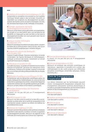 6 RENTRÉE 2015 l GUIDE APRÈS LA 3e
Création et innovation technologiques] (1 h 30)
Comprendre la conception d'un produit ou d'un système
technique faisant appel à des principes innovants et
répondant aux exigences du développement durable ;
explorerdemanièreactive,etàpartird’exemplesconcrets,
des domaines techniques et des méthodes d’innovation.
Écologie, agronomie, territoire]
et développement durable (3 h)
Découvrirunterritoireruraloupériurbain,sonorganisation,
ses projets et sa valorisation dans une perspective de
durabilité, en s'appuyant sur des cas réels, en lien avec le
développement durable. Les cours peuvent avoir lieu en
classe et sur le terrain.
Langue vivante 3 étrangère]
ou régionale (3 h)
Découvrirunelanguenouvelleetuneautreculture ;acquérir
les bases de la communication orale et écrite, ainsi qu'un
nouveau système graphique pour certaines langues.
Langues et cultures de l'Antiquité] :
latin ou grec (3 h)
Explorer 3 sujets d'étude : l'homme romain/grec, le monde
romain/grec, les figures héroïques et mythologiques ;
pratiquer la lecture des textes, notamment un extrait
significatif d'une œuvre intégrale.
Littérature et société (1 h 30)]
Connaître les enjeux, la variété et l'intérêt d'une formation
littéraire et humaniste ; percevoir les interactions entre
la littérature, l'histoire et la société ; explorer la diversité
des cursus et des activités professionnelles liés aux études
littéraires.
Méthodes et pratiques scientifiques (1 h 30)]
Se familiariser avec les démarches scientifiques autour de
projets impliquant les mathématiques, les sciences de la vie
etdelaTerre,laphysiqueetlachimie;comprendrel'apportet
laplacedessciencesdanslesgrandesquestionsdesociété;
découvrir certains métiers et formations scientifiques.
Principes fondamentaux de l’économie]
et de la gestion
À choisir s'il n'a pas été pris en 1er enseignement
d'économie.
Santé et social (1 h 30)]
Découvrir les liens entre la santé et le bien-être social ;
aborder la préservation de la santé de la population et de
la protection sociale ; explorer les métiers du médical, du
paramédical et du social.
Sciences de l’ingénieur (1 h 30)]
Analysercommentdesproduitsoudessystèmescomplexes
répondent à des besoins sociétaux à travers la question
du développement durable ; découvrir les objectifs et les
méthodes de travail propres aux sciences de l’ingénieur.
Sciences économiques et sociales]
À choisir s'il n'a pas été pris en 1er enseignement
d'économie.
Sciences et laboratoire] (1 h 30)
Découvrir et pratiquer des activités scientifiques en
laboratoire ; apprendre à connaître et à utiliser des
méthodologies et des outils propres aux différentes
disciplines scientifiques concernées (physique, chimie,
biochimie, etc.).
Choix de 3 enseignements
d'exploration
Les élèves intéressés par les technologies peuvent
choisir 3 enseignements d'exploration composés d'un
enseignement d'économie (sciences économiques et
sociales ou principes fondamentaux de l'économie et de la
gestion) et de 2 enseignements au choix parmi :
Biotechnologies]
(voir descriptif page 5)
Création et innovation technologiques]
(voir descriptif ci-contre)
Santé et social]
(voir descriptif ci-contre)
Sciences de l’ingénieur]
(voir descriptif ci-dessus)
Sciences et laboratoire]
(voir descriptif ci-dessus)
 