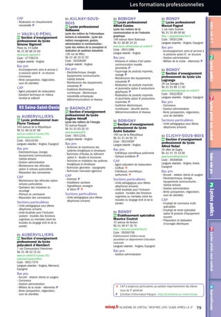 Les formations générales et technologiques
IndexvoieGTAApprentissagePrLycéesprivéssouscontratPbLycéespublicsIndexvoieproPrLycéesprivéssouscontratPbLycéespublics
94 IVRY-SUR-SEINE
Pb Lycée Fernand Léger
15 avenue Henri Barbusse
Tél. 01 46 70 12 60
http://lyceefleger.free.fr
Code : 0941972H
Diplômes préparés
Bac ST2S
Langues vivantes du tronc
commun
- Anglais, Espagnol
Enseignements
d'exploration en 2de
- Biotechnologies
- Santé et social
- Sciences économiques et sociales
Section particulière
- Unité localisée pour l'inclusion
scolaire : troubles des fonctions
cognitives ou mentales (dont les
troubles du langage écrit et de la
parole)
94 IVRY-SUR-SEINE
Pb Lycée Romain-Rolland
17 rue Lucien Nadaire
Tél. 01 46 80 15 60
www.rrollandivry.ac-creteil.fr
Code : 0940115P
Diplômes préparés
Bac ES
Bac L
Bac S : SVT
Bac STMG spécialités : gestion et
finance, mercatique (marketing)
Langues vivantes du tronc
commun
- Anglais,Allemand, Espagnol,
Italien
Enseignements
d'exploration en 2de
- LV3 : Italien
- Langues et cultures de l'Antiquité :
Grec, Latin
- Création et activités artistiques :
Arts du spectacle,Arts visuels
- Littérature et société
- Méthodes et pratiques
scientifiques
- Principes fondamentaux de
l'économie et de la gestion
- Sciences économiques et sociales
- Sciences et laboratoire
Enseignements facultatifs
- Arts : Arts plastiques,Théâtre
- Éducation physique et sportive
Sections particulières
- Section européenne : Anglais (en
liaison avec le bac S (sciences de
la vie et de la Terre))
- Unité pédagogique pour élèves
allophones arrivants
94 LA VARENNE-SAINT-
HILAIRE
Pb Lycée Condorcet
1 avenue Condorcet
Tél. 01 49 76 15 76
www.lycee-condorcet.com
Code : 0940122X
Diplômes préparés
Bac ES
Bac L
Bac S : SVT
Bac STMG spécialités : gestion et
finance, mercatique (marketing),
ressources humaines et
communication
Langues vivantes du tronc
commun
- Anglais, Allemand, Espagnol,
Italien
Enseignements
d'exploration en 2de
- LV3 : Italien
- Langues et cultures de l'Antiquité :
Latin
- Littérature et société
- Méthodes et pratiques
scientifiques
- Principes fondamentaux de
l'économie et de la gestion
- Sciences économiques et sociales
- Sciences et laboratoire
Section particulière
- Section européenne : Anglais,
Italien (en liaison avec tous les
bacs)
94 LE KREMLIN-
BICÊTRE
Pb Lycée Darius Milhaud
80 rue Professeur Bergonie
Tél. 01 43 90 15 15
www.ldm94.fr
Code : 0941474S
Diplômes préparés
Bac ES
Bac L
Bac S : SVT
Bac STMG spécialités : gestion et
finance, mercatique (marketing),
ressources humaines et
communication
Bac ST2S
Langues vivantes du tronc
commun
- Anglais, Allemand, Espagnol
Enseignements
d'exploration en 2de
- LV3 : Italien
- Langues et cultures de l'Antiquité :
Grec, Latin
- Biotechnologies
- Création et activités artistiques :
Arts visuels
- Littérature et société
- Méthodes et pratiques
scientifiques
- Principes fondamentaux de
l'économie et de la gestion
- Santé et social
- Sciences économiques et sociales
- Sciences et laboratoire
Enseignements facultatifs
- Arts : Théâtre
- Éducation physique et sportive
Section particulière
- Section européenne : Allemand,
Anglais (en liaison avec tous les
bacs)
Enseignements facultatifs
- Arts : Arts plastiques
- Éducation physique et sportive
94 FONTENAY-SOUS-
BOIS
Pb Lycée Pablo Picasso
2 avenue Pablo Picasso
Tél. 01 48 76 26 73
http://lycee.picasso.free.fr
Code : 0941347D
Diplômes préparés
Bac ES
Bac L
Bac S : SVT
Bac STMG spécialités :
gestion et finance, mercatique
(marketing), ressources humaines
et communication, systèmes
d'information de gestion
Langues vivantes du tronc
commun
- Anglais,Allemand, Espagnol,
Italien
Enseignements
d'exploration en 2de
- LV3 : Italien
- Langues et cultures de l'Antiquité :
Latin
- Création et activités artistiques :
Arts visuels, Patrimoines
- Littérature et société
- Méthodes et pratiques
scientifiques
- Principes fondamentaux de
l'économie et de la gestion
- Sciences économiques et sociales
- Sciences et laboratoire
Enseignements facultatifs
- Arts : Arts plastiques, Histoire
des arts
Section particulière
- Section européenne : Allemand,
Anglais
94 FRESNES
Pb Lycée Fréderic Mistral
7-9 rue Fréderic Mistral
Tél. 01 49 84 90 90
www.lycee-mistral.net
Code : 0941301D
Diplômes préparés
Bac ES
Bac L
Bac S : SVT
Bac STMG spécialités : gestion et
finance, mercatique (marketing),
ressources humaines et
communication
Langues vivantes du tronc
commun
- Anglais,Allemand, Espagnol
Enseignements
d'exploration en 2de
- LV3 : Espagnol, Italien, Russe
- Langues et cultures de l'Antiquité :
Grec, Latin
- Création et activités artistiques :
Patrimoines
- Littérature et société
- Méthodes et pratiques
scientifiques
- Sciences économiques et sociales
Enseignement facultatif
- Éducation physique et sportive
94 LE PERREUX-SUR-
MARNE
Pb Lycée Paul Doumer
2 rue Paul Doumer
Tél. 01 43 24 05 80
www.lyceepauldoumer94.fr/
Code : 0940119U
Diplômes préparés
Bac ES
Bac L
Bac S : SVT
Bac STMG spécialités : gestion et
finance, mercatique (marketing),
ressources humaines et communication
Bac ST2S
Langues vivantes du tronc
commun
- Anglais, Allemand, Espagnol
Enseignements
d'exploration en 2de
- Langues et cultures de l'Antiquité :
Grec, Latin
- Biotechnologies
- Littérature et société
- Méthodes et pratiques
scientifiques
- Principes fondamentaux de
l'économie et de la gestion
- Santé et social
- Sciences économiques et sociales
- Sciences et laboratoire
Enseignement facultatif
- Arts : Théâtre
Section particulière
- Section européenne : Espagnol
94 LIMEIL-BREVANNES
Pb Lycée Guillaume Budé
2 voie Georges Pompidou
Tél. 01 45 10 37 00
www.guillaumebude.com
Code : 0940742W
Diplômes préparés
Bac ES
Bac L
Bac S : SI, SVT
Bac STMG spécialités : gestion et
finance, mercatique (marketing),
ressources humaines et
communication
Bac ST2S
Langues vivantes du tronc
commun
- Anglais, Allemand, Espagnol,
Italien
Enseignements
d'exploration en 2de
- LV3 : Italien, Russe
- Langues et cultures de l'Antiquité :
Grec, Latin
- Biotechnologies
- Littérature et société
- Méthodes et pratiques
scientifiques
- Principes fondamentaux de
l'économie et de la gestion
- Santé et social
- Sciences de l'ingénieur
- Sciences économiques et sociales
- Sciences et laboratoire
Enseignements facultatifs
- Arts : Cinéma - audiovisuel,
Musique
- Éducation physique et sportive
Section particulière
- Section européenne : Espagnol
onisep.fr ACADÉMIE DE CRÉTEIL l RENTRÉE 2015 l GUIDE APRÈS LA 3e
55
 