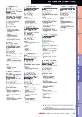 Les formations générales et technologiques
IndexvoieGTAApprentissagePrLycéesprivéssouscontratPbLycéespublicsIndexvoieproPbLycéespublicsPrLycéesprivéssouscontrat
Langues vivantes du tronc
commun
- Anglais,Allemand, Espagnol,
Italien
Enseignements
d'exploration en 2de
- LV3 : Italien
- Langues et cultures de l'Antiquité :
Latin
- Création et activités artistiques :
Arts visuels
- Écologie, agronomie, territoire,
développement durable
- Littérature et société
- Méthodes et pratiques
scientifiques
- Principes fondamentaux de
l'économie et de la gestion
- Sciences économiques et sociales
Enseignement facultatif
- Arts : Cinéma - audiovisuel
93 VILLEMOMBLE
Pr Lycée Saint-Louis
Blanche de Castille
1 place Charles de Gaulle
Tél. 01 48 54 38 37
www.blanchedecastille.org
Code : 0930974D
Diplômes préparés
Bac ES
Bac L
Bac S : SVT
Langues vivantes du tronc
commun
- Anglais,Allemand, Espagnol,
Italien
Enseignements
d'exploration en 2de
- LV3 : Italien
- Langues et cultures de l'Antiquité :
Latin
- Création et activités artistiques :
Arts visuels
- Littérature et société
- Méthodes et pratiques
scientifiques
- Principes fondamentaux de
l'économie et de la gestion
- Sciences économiques et sociales
- Sciences et laboratoire
94 Val-de-Marne
94 BOISSY-SAINT-
LÉGER
Pr Cours Bernard Palissy
2 rue Mercière
Tél. 01 45 69 20 13
http://cours-bernard-palissy.org
Code : 0941909P
Diplômes préparés
Bac ES
Bac L
Bac S
Langues vivantes du tronc
commun
- Anglais,Allemand, Espagnol
Enseignements
d'exploration en 2de
- Création et activités artistiques :
Arts visuels
- Littérature et société
- Méthodes et pratiques
scientifiques
- Principes fondamentaux de
l'économie et de la gestion
- Sciences économiques et sociales
94 CHARENTON-LE-
PONT
Pr Lycée Notre-Dame des
Missions St Pierre
4 rue du Président Kennedy
Tél. 01 43 68 05 28
www.notredamedesmissions.fr
Code : 0941877E
Diplômes préparés
Bac ES
Bac L
Bac S : SVT
Langues vivantes du tronc
commun
- Anglais, Allemand, Espagnol
Enseignements
d'exploration en 2de
- LV3 : Espagnol
- Langues et cultures de l'Antiquité :
Latin
- Littérature et société
- Méthodes et pratiques
scientifiques
- Principes fondamentaux de
l'économie et de la gestion
- Sciences économiques et sociales
- Sciences et laboratoire
94 CHOISY-LE-ROI
Pr Lycée Saint-André
12 avenue Léon Gourdault
Tél. 01 48 84 73 20
www.st-andre-choisy-le-roi.fr
Code : 0940885B
Diplômes préparés
Bac ES
Bac L
Bac S : SVT
Langues vivantes du tronc
commun
- Anglais, Allemand, Espagnol
Enseignements
d'exploration en 2de
- Langues et cultures de l'Antiquité :
Latin
- Création et activités artistiques :
Arts visuels
- Littérature et société
- Méthodes et pratiques
scientifiques
- Principes fondamentaux de
l'économie et de la gestion
- Sciences économiques et sociales
Enseignements
d'exploration en 2de
- LV3 : Italien
- Langues et cultures de l'Antiquité :
Latin
- Biotechnologies
- Création et activités artistiques :
Arts du spectacle
- Création et innovation
technologiques
- Littérature et société
- Méthodes et pratiques
scientifiques
- Principes fondamentaux de
l'économie et de la gestion
- Santé et social
- Sciences de l'ingénieur
- Sciences économiques et sociales
93 PANTIN
Pr Lycée Ohr Sarah
6 rue Saint Louis
Tél. 01 48 45 64 21
Code : 0931970L
Diplômes préparés
Bac S : SVT
Langues vivantes du tronc
commun
- Anglais, Espagnol, Hébreu
moderne
Enseignements
d'exploration en 2de
- Principes fondamentaux de
l'économie et de la gestion
- Sciences économiques et sociales
93 SAINT-DENIS
Pr Lycée Jean-Baptiste de
La Salle
Lycée des métiers des applications de
l'énergie électrique et de leur maintenance
6-8 place de la Résistance
Tél. 01 55 87 45 00
www.jeanbaptistedelasalle.com
Code : 0931797Y
Diplômes préparés
Bac ES
Bac S : SI, SVT
Bac STI2D spécialités : énergies
et environnement, innovation
technologique et éco-conception,
systèmes d'information et numérique
Bac STMG spécialités : gestion et
finance, mercatique (marketing)
Langues vivantes du tronc
commun
- Anglais,Allemand, Espagnol
Enseignements
d'exploration en 2de
- Principes fondamentaux de
l'économie et de la gestion
- Sciences de l'ingénieur
- Sciences économiques et sociales
93 VAUJOURS
Pr Lycée Fénelon
1 rue de Montauban
Tél. 01 49 63 62 00
www.fenelon.fr
Code : 0931799A
Internat garçons-filles
Diplômes préparés
Bac ES
Bac L
Bac S : SVT
Bac STAV, aménagement et
valorisation des espaces
94 CRÉTEIL
Pr Lycée général et
technologique de
l'ensemble Sainte-Marie
22 avenue de Verdun
Tél. 01 45 17 21 70
www.ensemblesaintemarie.fr
Code : 0942354Y
Diplômes préparés
Bac S : SVT
Bac STMG spécialités : gestion et
finance, mercatique (marketing),
ressources humaines et
communication
Langues vivantes du tronc
commun
- Anglais, Allemand, Espagnol,
Italien
Enseignements
d'exploration en 2de
- Littérature et société
- Méthodes et pratiques
scientifiques
- Principes fondamentaux de
l'économie et de la gestion
- Sciences économiques et sociales
Section particulière
- Section européenne : Anglais (en
liaison avec le bac STMG)
94 CRÉTEIL
Pr Lycée Ozar Hatorah Filles
65 rue Saint-Simon
Tél. 01 43 99 94 00
www.ozarhatorahcreteil.com/
Code : 0941711Z
Diplômes préparés
Bac ES
Bac S : SVT
Langues vivantes du tronc
commun
- Anglais, Espagnol, Hébreu
moderne
Enseignements
d'exploration en 2de
- Méthodes et pratiques
scientifiques
- Principes fondamentaux de
l'économie et de la gestion
- Sciences économiques et sociales
94 CRÉTEIL
Pr Lycée Ozar Hatorah
Garçons
2 voie Félix Eboué
Tél. 01 42 07 54 05
Code : 0941943B
Diplômes préparés
Bac ES
Bac S : SVT
Langues vivantes du tronc
commun
- Anglais, Espagnol, Hébreu
moderne
Enseignements
d'exploration en 2de
- Méthodes et pratiques
scientifiques
- Principes fondamentaux de
l'économie et de la gestion
- Sciences économiques et sociales
onisep.fr ACADÉMIE DE CRÉTEIL l RENTRÉE 2015 l GUIDE APRÈS LA 3e
61
 