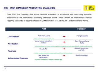 IFRS – MAIN CHANGES IN ACCOUNTING STANDARDS


    From 2010, the Company shall submit financial statements in accordance with accounting standards
    established by the International Accounting Standards Board - IASB (known as International Financial
    Reporting Standards - IFRS) and reflected by CVM Instruction 457, July 13 2007 and amendments thereto.



                                                        PAST                                                                                 PRESENT


                                              Permanent Assets                                                                            Intangible Assets
     Classification
                                     * Others assets of the company remain the same.

                                       Useful lives of assets/term                                                                     Term Contract/Curve
                                                 contract                                                                                    Traffic
     Amortization
                                     * The differences between the tax bases and accounting bases should generate new effects related to deferred taxes (temporary differences).


                                                   Results Toll                                                                       Results Construction
                                                                                                                                           and Tolls
     Revenues
                                      * Revenue from construction is determined by the fair value of their service, without margin.

                                              Fixed assets and                                                                          Results (provision)
                                                depreciation
     Maintenances Expenses
                                      * The provision for maintenance is recognized by the present value.




3
 