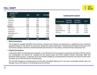 TOLL TARIFF

         Average Tariff
        ( R$ / Veic.             2010            2009      2010/2009    Var%
                                                                                             SUBSEQUENT EVENTS
            Equiv.)
     Autovias                    5.83           5.61            3.9%
     Centrovias                  8.15           8.98           -9.2%                               End 2010 /   End 2009 /
                                                                               Tarifa aplicada                               Var %
     Intervias                   4.79           4.62            3.7%                               Begin 2011   Begin 2010
     Vianorte                    6.88           6.60            4.2%
                                                                               Planalto              3.10         2.90       6.9%
    Estaduais                    6.09           5.99            1.7%
                                                                               Fluminense            2.80         2.60       7.7%
     Planalto Sul                2.91           2.71            7.4%
                                                                               Fernão Dias           1.30         1.10       18.2%
     Fluminense                  2.59           2.50            3.7%
                                                                               Régis Bittencourt     1.70         1.50       13.3%
     Fernão Dias                 1.11           1.10            0.8%
                                                                               Litoral Sul           1.40         1.20       16.7%
     Régis Bittencourt           1.50           1.50            0.0%
     Litoral Sul                 1.19           1.10            8.5%
    Federais                     1.51           1.48            2.3%
    Total                        2.73           2.89           -5.5%
      State Concessions
      The increase of average toll tariffs of the Autovias, Intervias and Vianorte concessionaires is explained by the contractual
      adjustment based on the IGP-M. At Centrovias, despite the contract adjustment, average toll tariff dropped 9.2% due to the
      fact that toll collection switched to bidirectional (both side directions) in four plazas, and toll tariff were reduced by 50%.
      Federal Concessions
      In December 2009, the tariff adjustment adopted by the Planalto Sul concessionaire increased the toll tariff to R$ 2.90, taking
      into consideration the criterion for rounding the first decimal place and IPCA variation between December 2008 and
      November 2009 (+4.22%). In February 2010, the toll tariff charged by concessionaires Fluminense and Litoral Sul also were
      increased, set at R$ 2.60 and R$1.20 respectively.
      The toll tariff charged by concessionaires Fernão Dias and Regis Bittencourt for the same comparable periods were not
      changed due to the criterion of rounding place by the contracts.


5
 