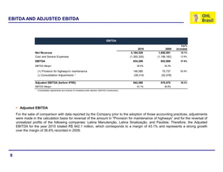 EBITDA AND ADJUSTED EBITDA



                                                                                                EBITDA
                                                                                                                                                  Var%
                                                                                                                        2010          2009    2010/2009
                Net Revenue                                                                                        2,184,529     1,850,091       18.1%
                Cost and Service Expenses                                                                         (1,350,320)   (1,196,182)      12.9%

                EBITDA                                                                                              834,209       653,909        27.6%

                EBITDA Margin                                                                                          38.2%         35.3%

                  (+) Provision for highways's maintenance                                                          146,085         75,737       92.9%
                  (-) Consolidation Adjustments ¹                                                                   (38,214)       (52,676)

                Adjusted EBITDA (before IFRS)                                                                       942,080       676,970        39.2%
                EBITDA Margin                                                                                          43.1%         36.6%
                 ¹ Consolidation adjustments and reversal of unrealized profit retention (EBITDA Constructors).




      Adjusted EBITDA
    For the sake of comparison with data reported by the Company prior to the adoption of those accounting practices, adjustments
    were made in the calculation basis for reversal of the amount in "Provision for maintenance of highways” and for the reversal of
    unrealized profits of the following companies: Latina Manutenção, Latina Sinalização, and Paulista. Therefore, the Adjusted
    EBITDA for the year 2010 totaled R$ 942.1 million, which corresponds to a margin of 43.1% and represents a strong growth
    over the margin of 36.6% recorded in 2009.




8
 