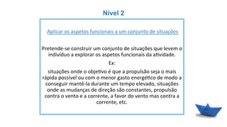 Nível 2
	
  
	
  Aplicar	
  os	
  aspetos	
  funcionais	
  a	
  um	
  conjunto	
  de	
  situações	
  
	
  
Pretende-­‐se	
  construir	
  um	
  conjunto	
  de	
  situações	
  que	
  levem	
  o	
  
indivíduo	
  a	
  explorar	
  os	
  aspetos	
  funcionais	
  da	
  a6vidade.	
  	
  
Ex:	
  
situações	
  onde	
  o	
  obje6vo	
  é	
  que	
  a	
  propulsão	
  seja	
  o	
  mais	
  
rápida	
  possível	
  ou	
  com	
  o	
  menor	
  gasto	
  energé6co	
  de	
  modo	
  a	
  
conseguir	
  mantê-­‐la	
  durante	
  um	
  tempo	
  elevado,	
  situações	
  
onde	
  as	
  mudanças	
  de	
  direção	
  são	
  constantes,	
  propulsão	
  
contra	
  o	
  vento	
  e	
  a	
  corrente,	
  a	
  favor	
  do	
  vento	
  mas	
  contra	
  a	
  
corrente,	
  etc.	
  
 