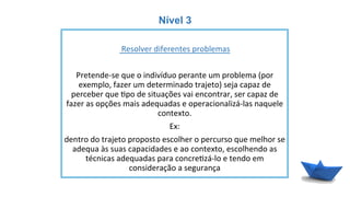 Nível 3
	
  
	
  Resolver	
  diferentes	
  problemas	
  
	
  
Pretende-­‐se	
  que	
  o	
  indivíduo	
  perante	
  um	
  problema	
  (por	
  
exemplo,	
  fazer	
  um	
  determinado	
  trajeto)	
  seja	
  capaz	
  de	
  
perceber	
  que	
  6po	
  de	
  situações	
  vai	
  encontrar,	
  ser	
  capaz	
  de	
  
fazer	
  as	
  opções	
  mais	
  adequadas	
  e	
  operacionalizá-­‐las	
  naquele	
  
contexto.	
  	
  
Ex:	
  
dentro	
  do	
  trajeto	
  proposto	
  escolher	
  o	
  percurso	
  que	
  melhor	
  se	
  
adequa	
  às	
  suas	
  capacidades	
  e	
  ao	
  contexto,	
  escolhendo	
  as	
  
técnicas	
  adequadas	
  para	
  concre6zá-­‐lo	
  e	
  tendo	
  em	
  
consideração	
  a	
  segurança	
  
 